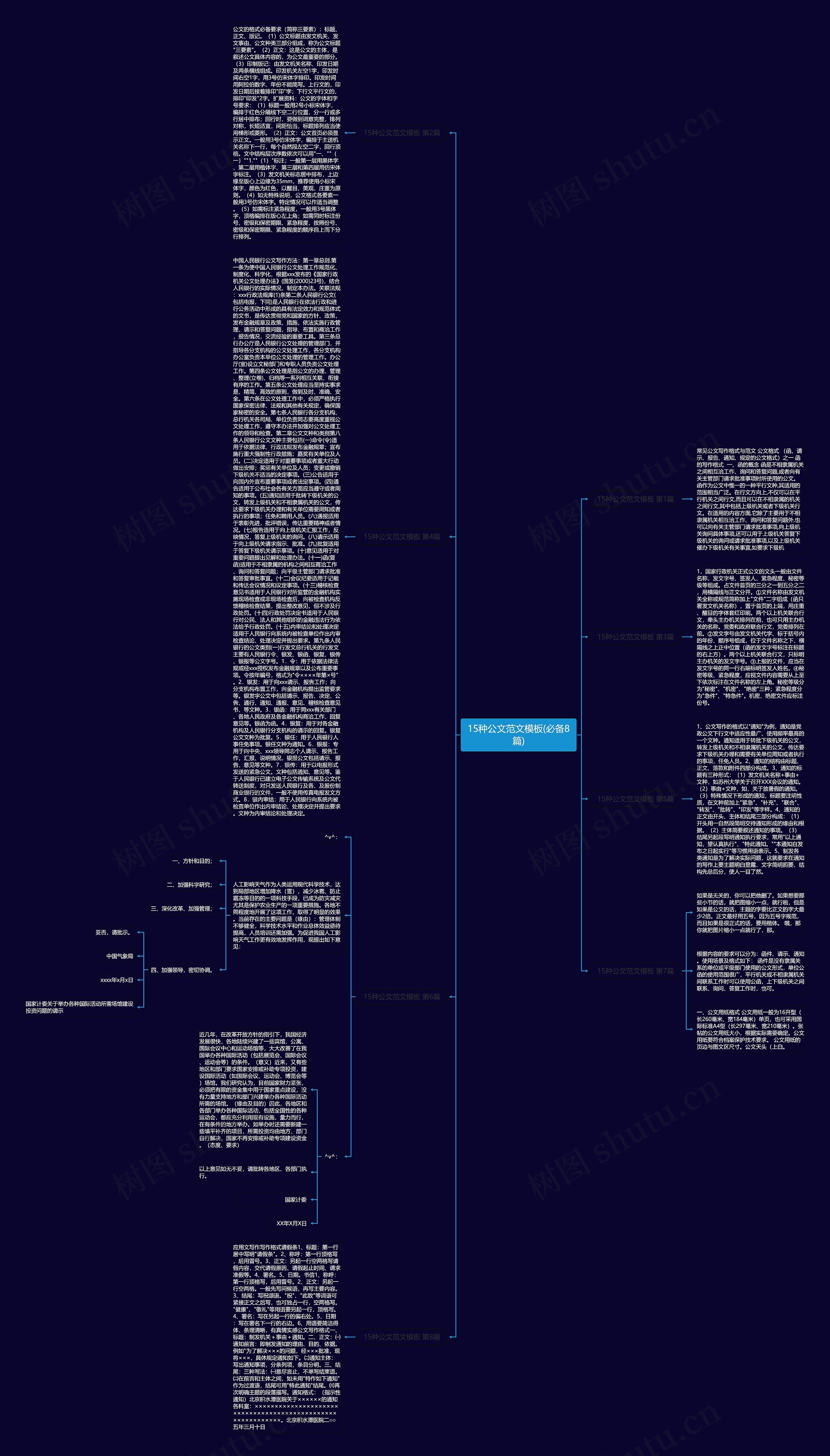 15种公文范文(必备8篇)思维导图
