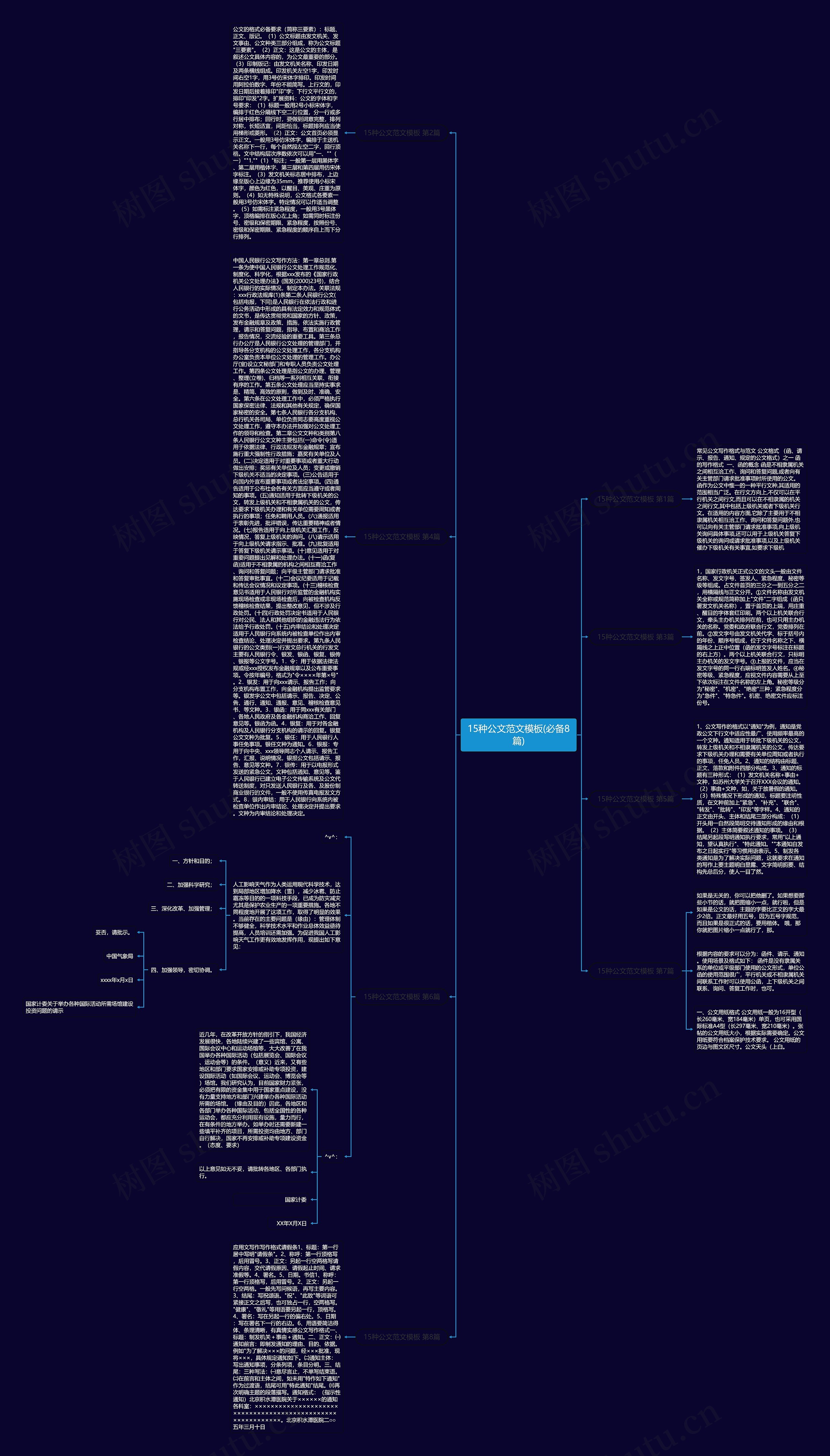 15种公文范文模板(必备8篇) 15种公文范文模板(必备8篇)