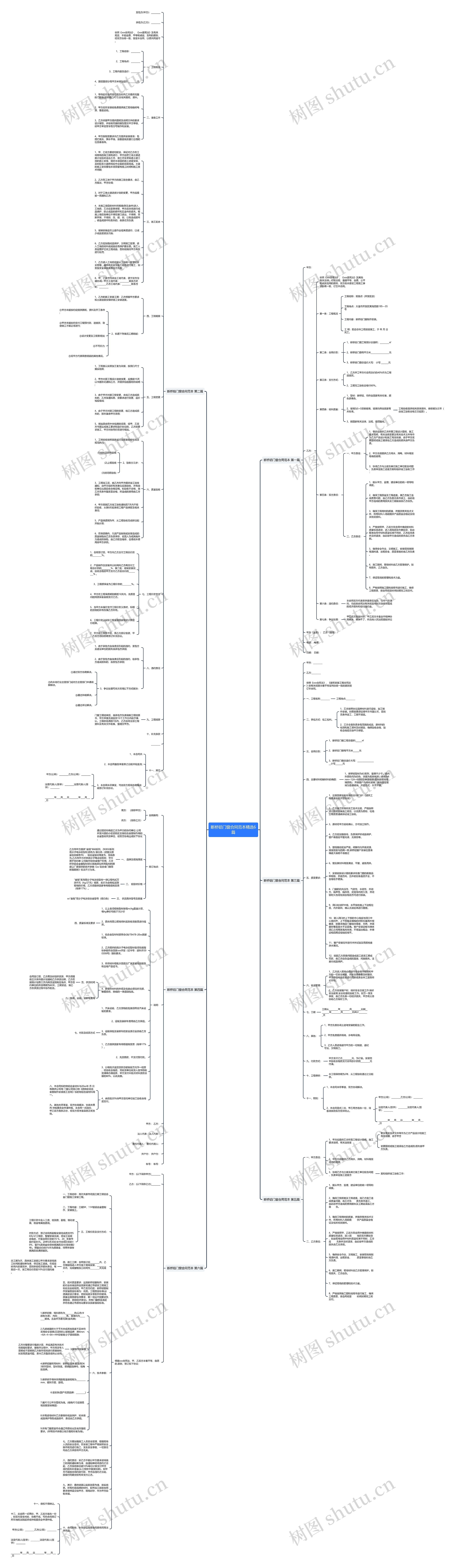 断桥铝门窗合同范本精选6篇思维导图