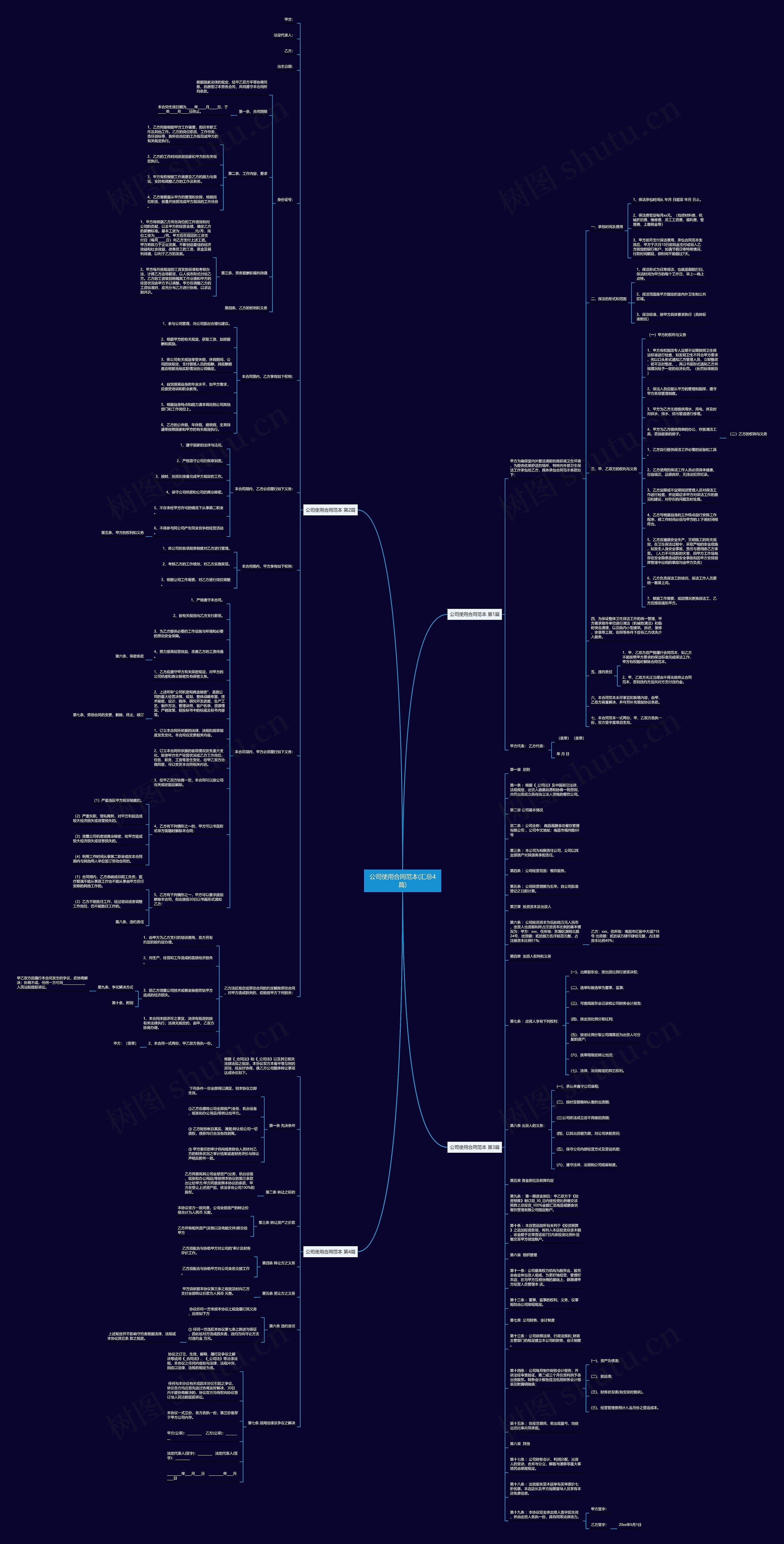 公司使用合同范本(汇总4篇)思维导图