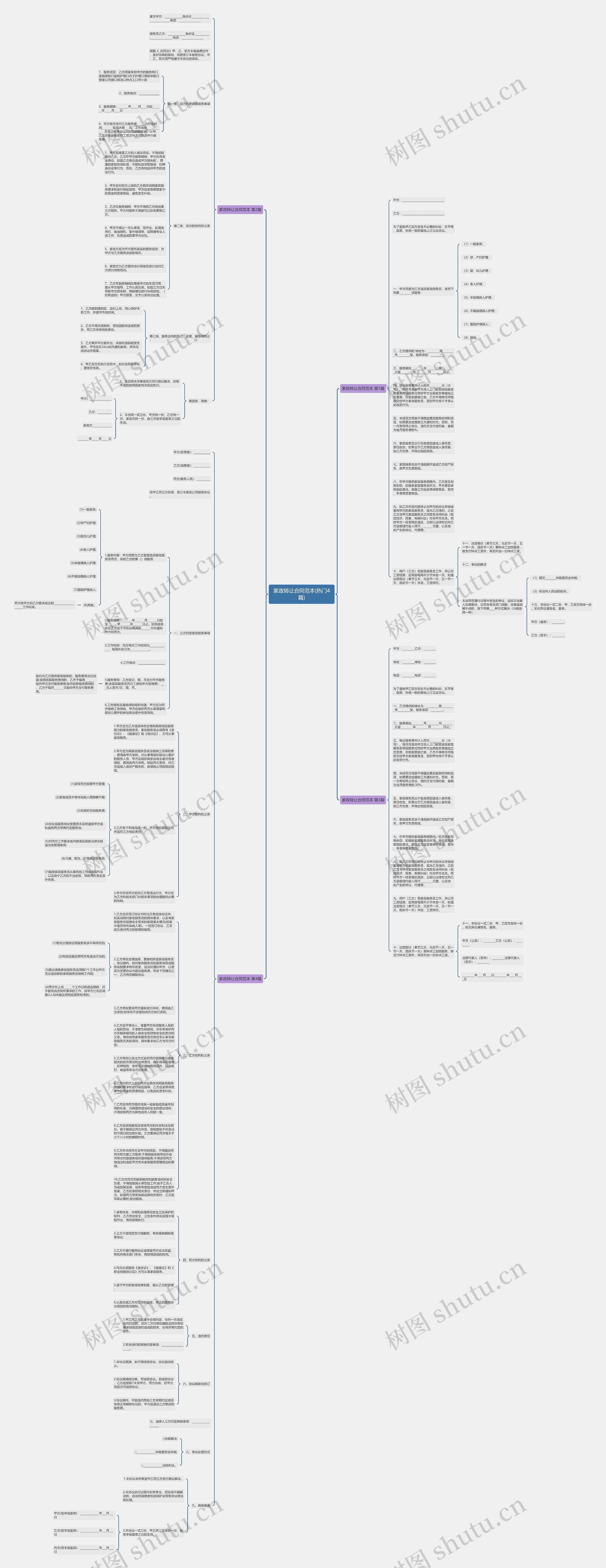 家政转让合同范本(热门4篇)思维导图