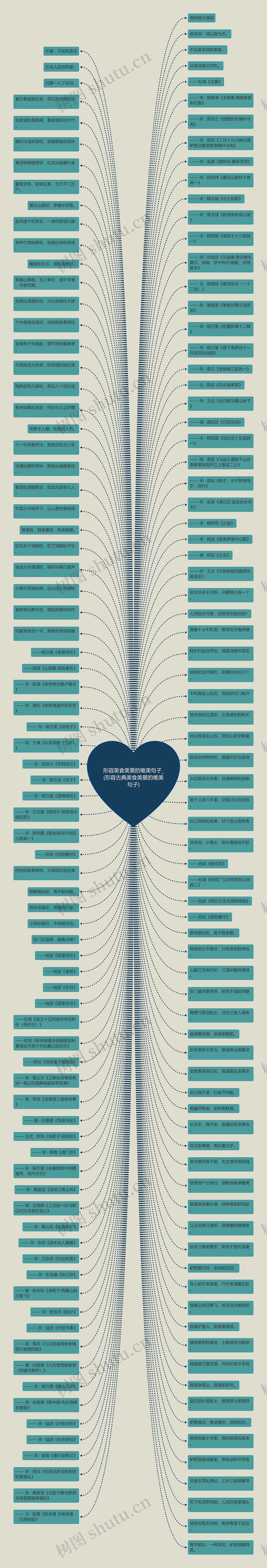 形容美食美景的唯美句子_(形容古典美食美景的唯美句子) 形容美食美景的唯美句子_(形容古典美食美景的唯美句子)
