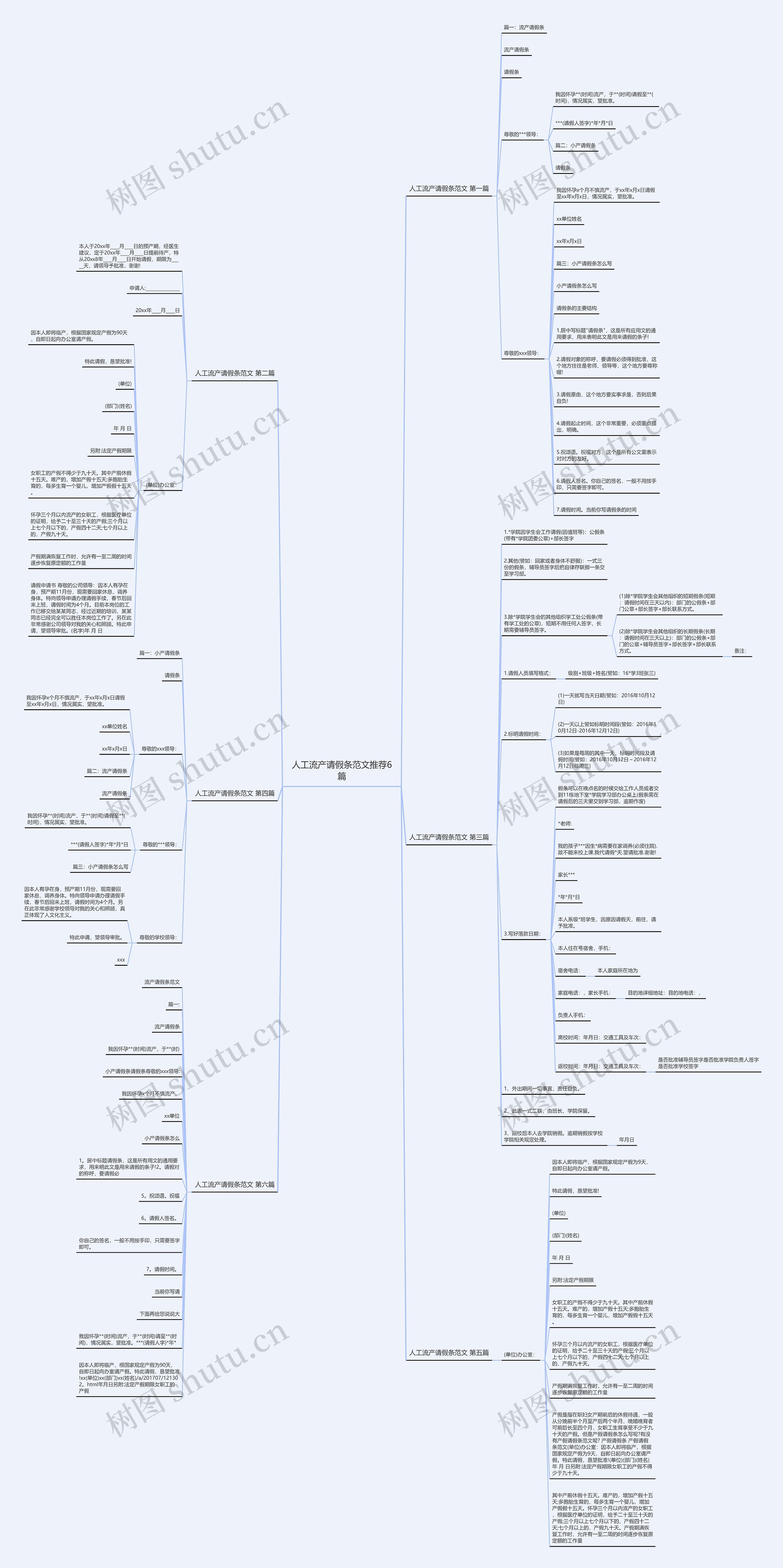 人工流产请假条范文推荐6篇思维导图
