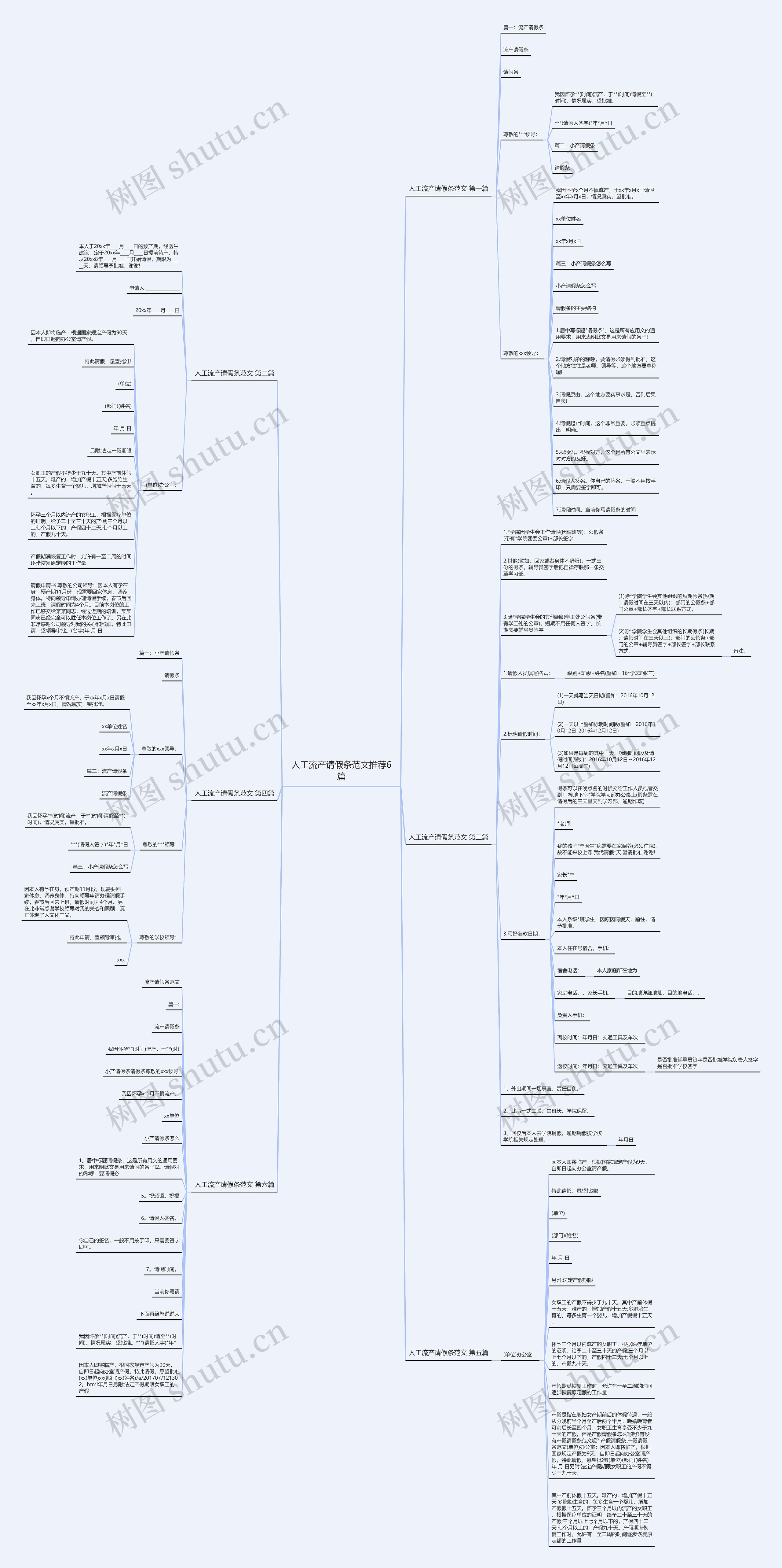 人工流产请假条范文推荐6篇 人工流产请假条范文推荐6篇