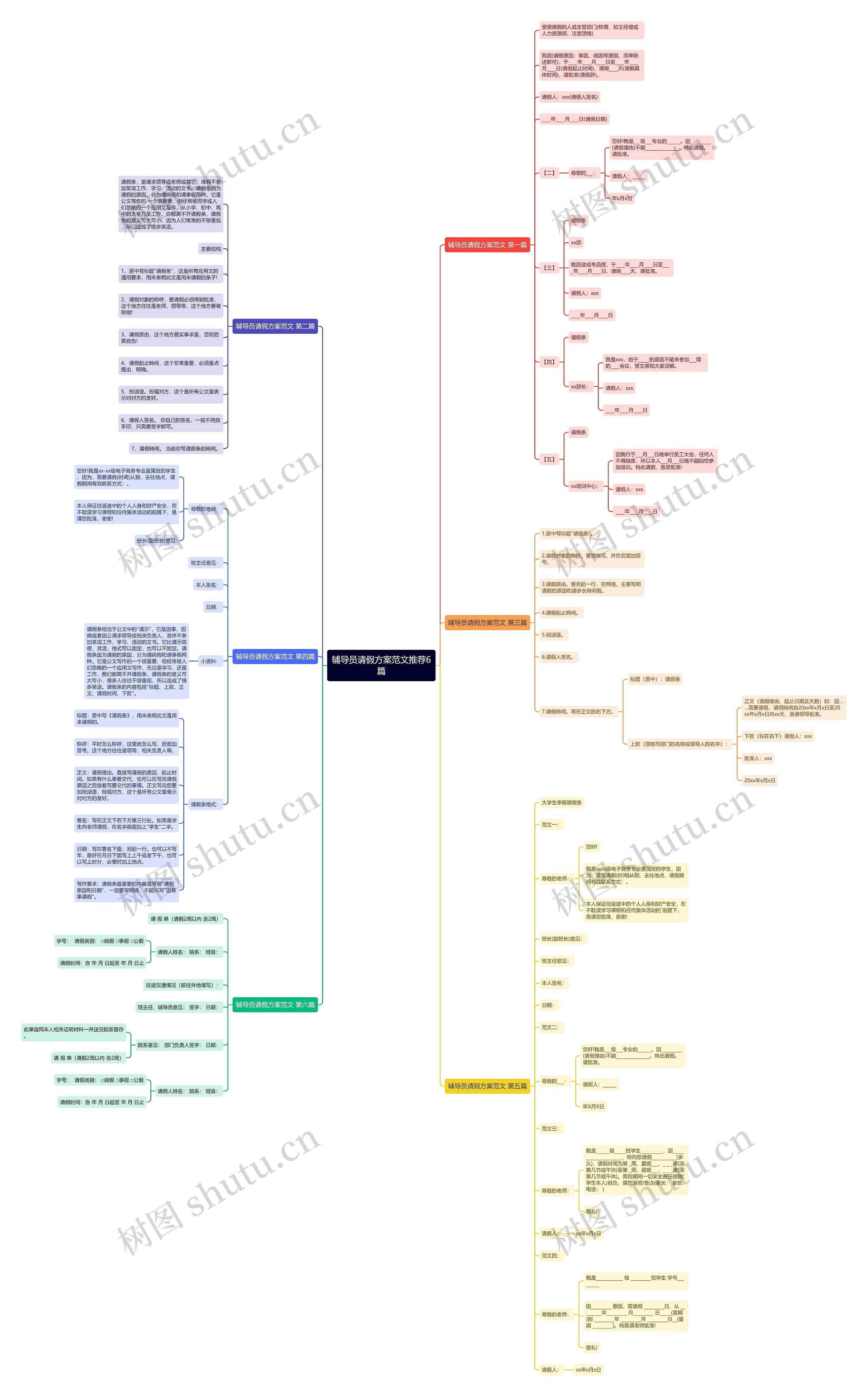 辅导员请假方案范文推荐6篇思维导图