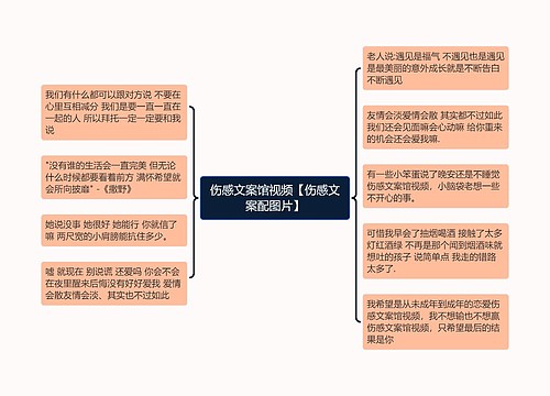 伤感文案馆视频【伤感文案配图片】