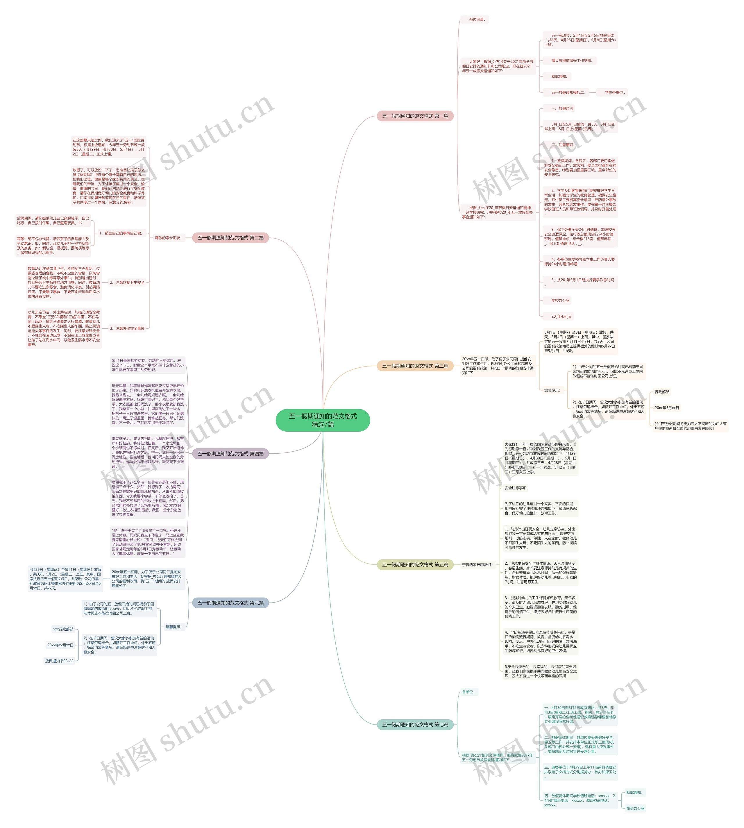 五一假期通知的范文格式精选7篇思维导图