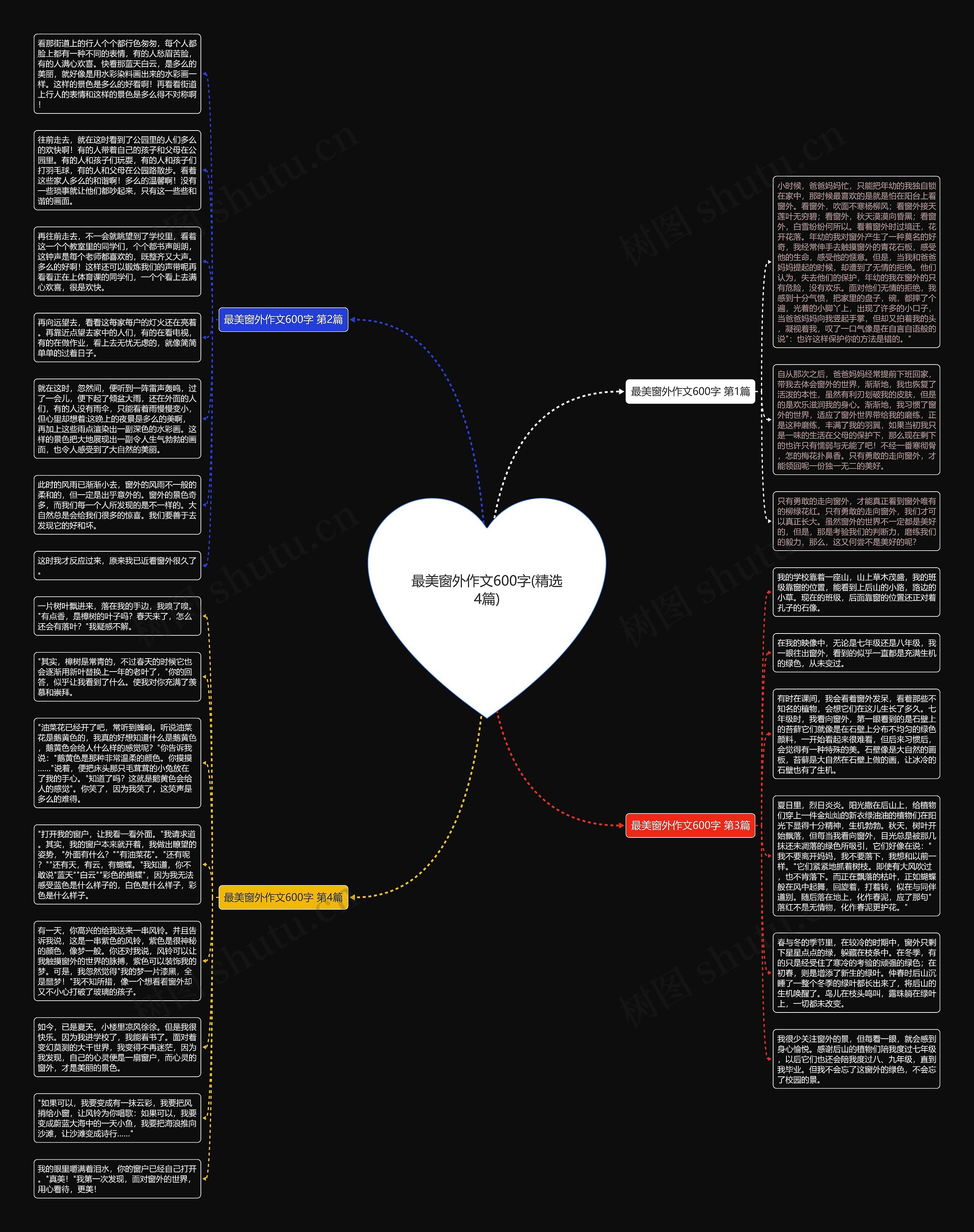最美窗外作文600字(精选4篇)思维导图