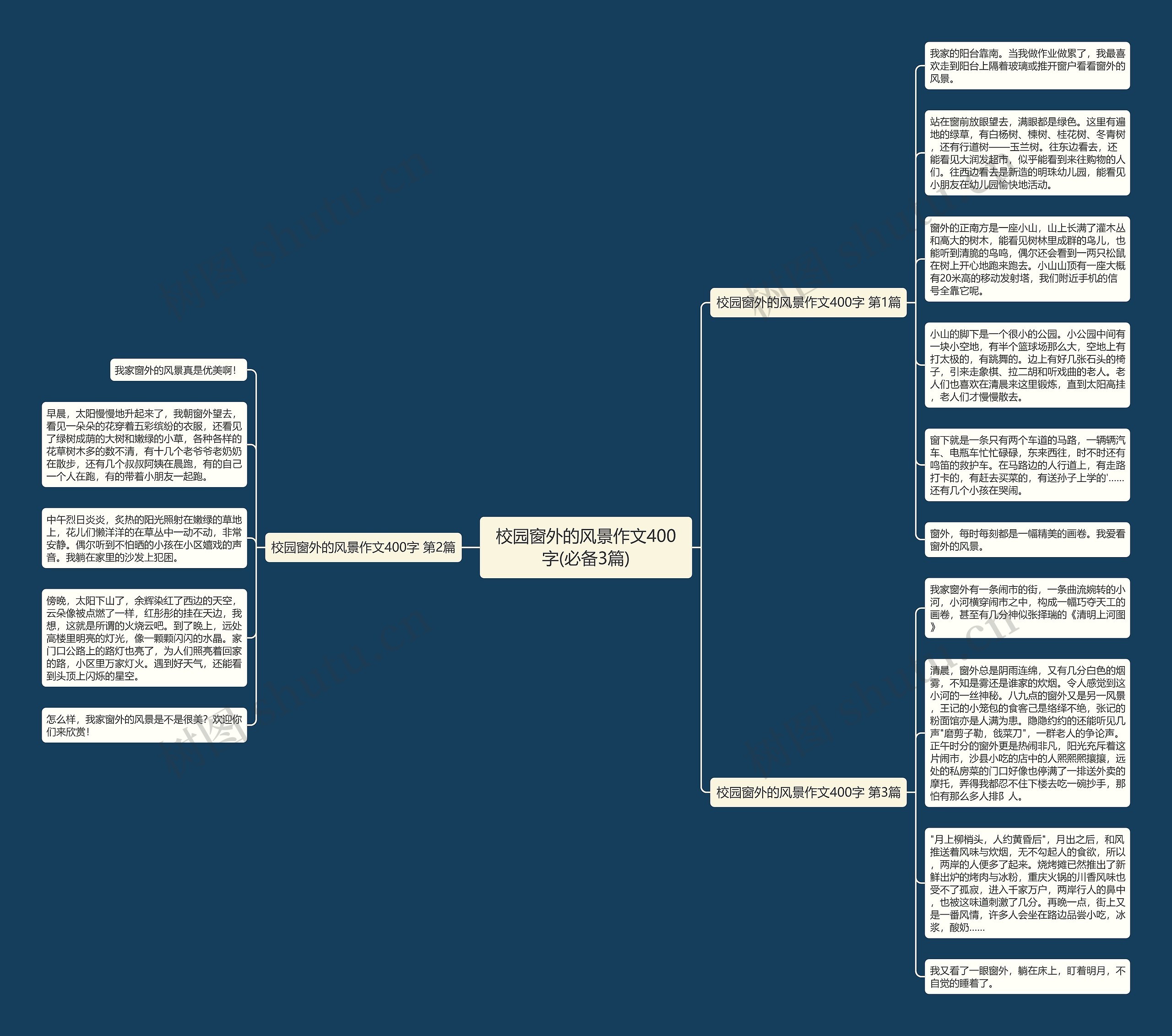 校园窗外的风景作文400字(必备3篇) 校园窗外的风景作文400字(必备3篇)