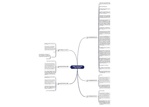 人教版七年级英语上册作文范文(合集6篇)