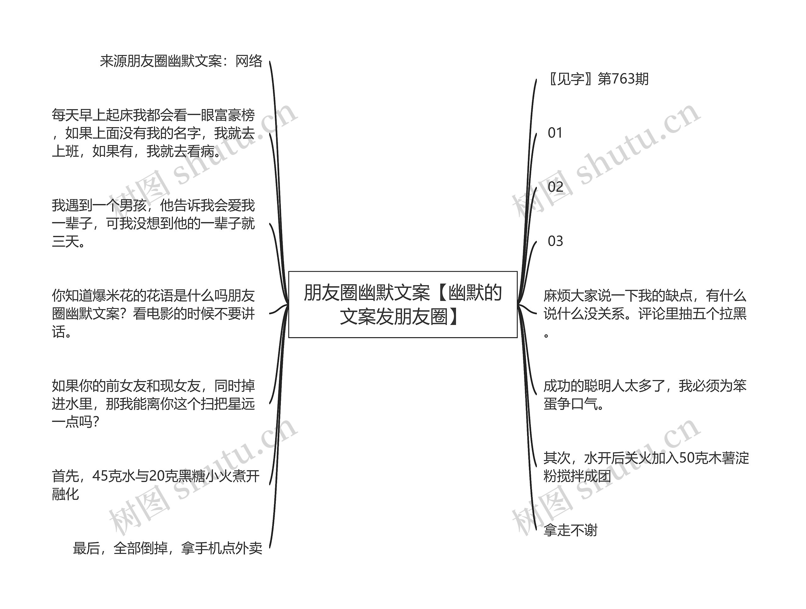 朋友圈幽默文案【幽默的文案发朋友圈】 朋友圈幽默文案【幽默的文案发朋友圈】