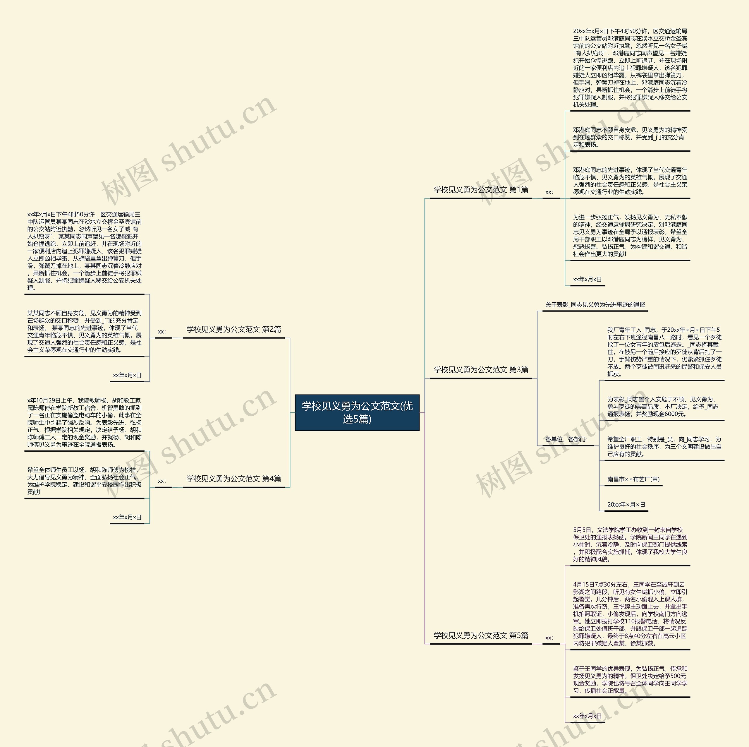学校见义勇为公文范文(优选5篇) 学校见义勇为公文范文(优选5篇)