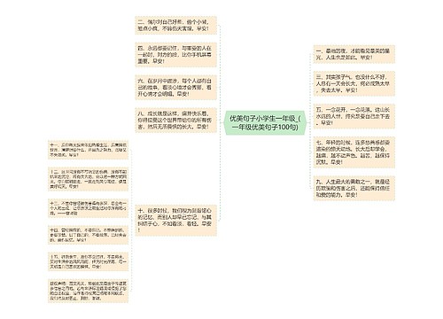 优美句子小学生一年级_(一年级优美句子100句)