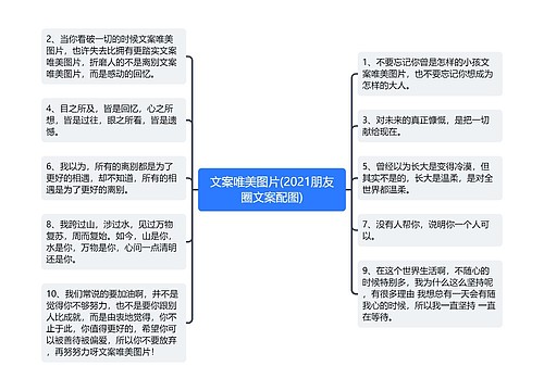 文案唯美图片(2021朋友圈文案配图)