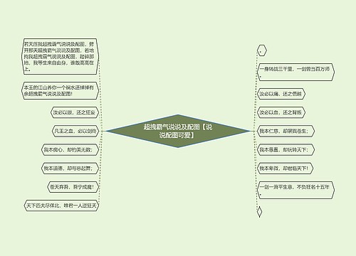 超拽霸气说说及配图【说说配图可爱】