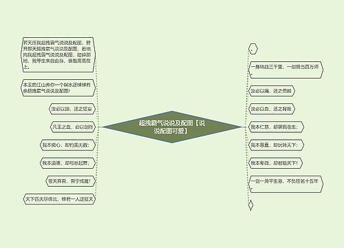 超拽霸气说说及配图【说说配图可爱】