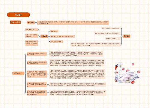 ﻿《白鹅》思维导图