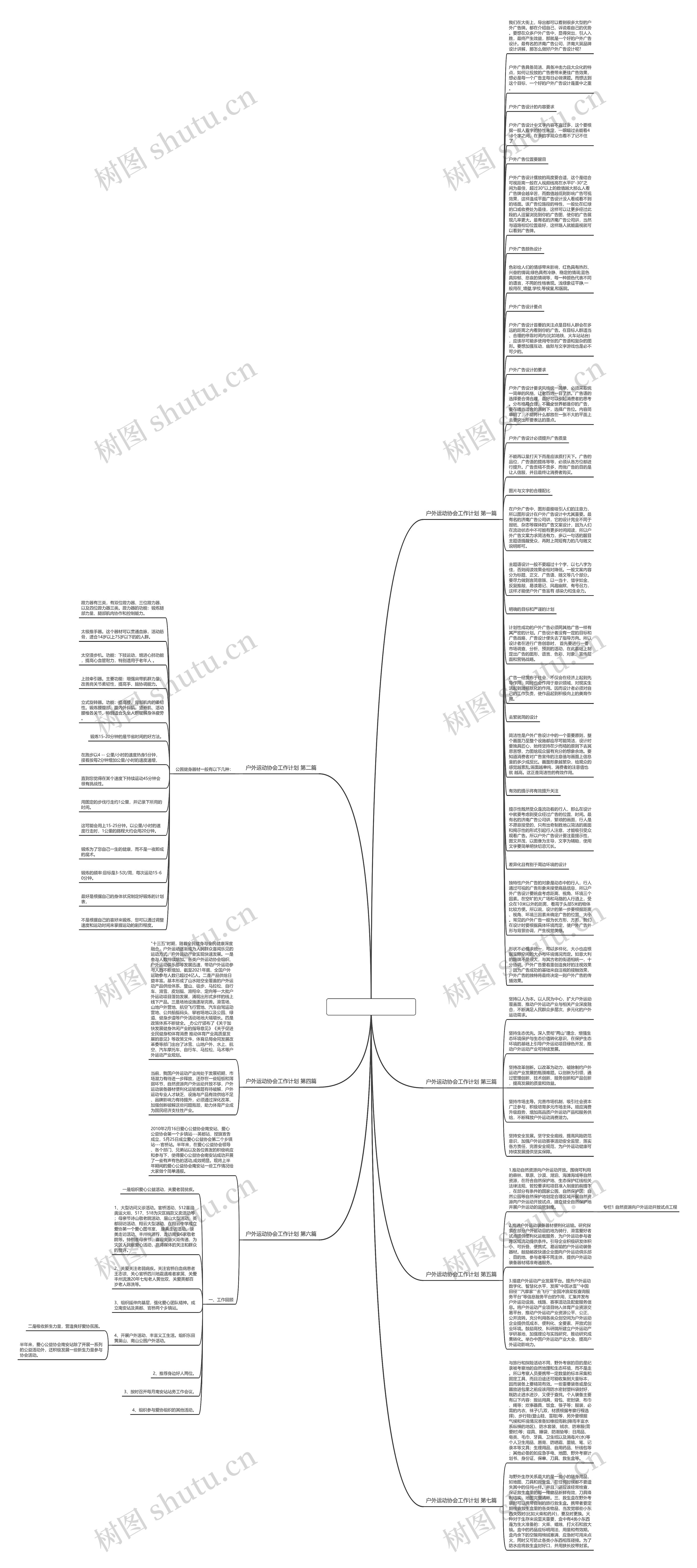 户外运动协会工作计划7篇思维导图