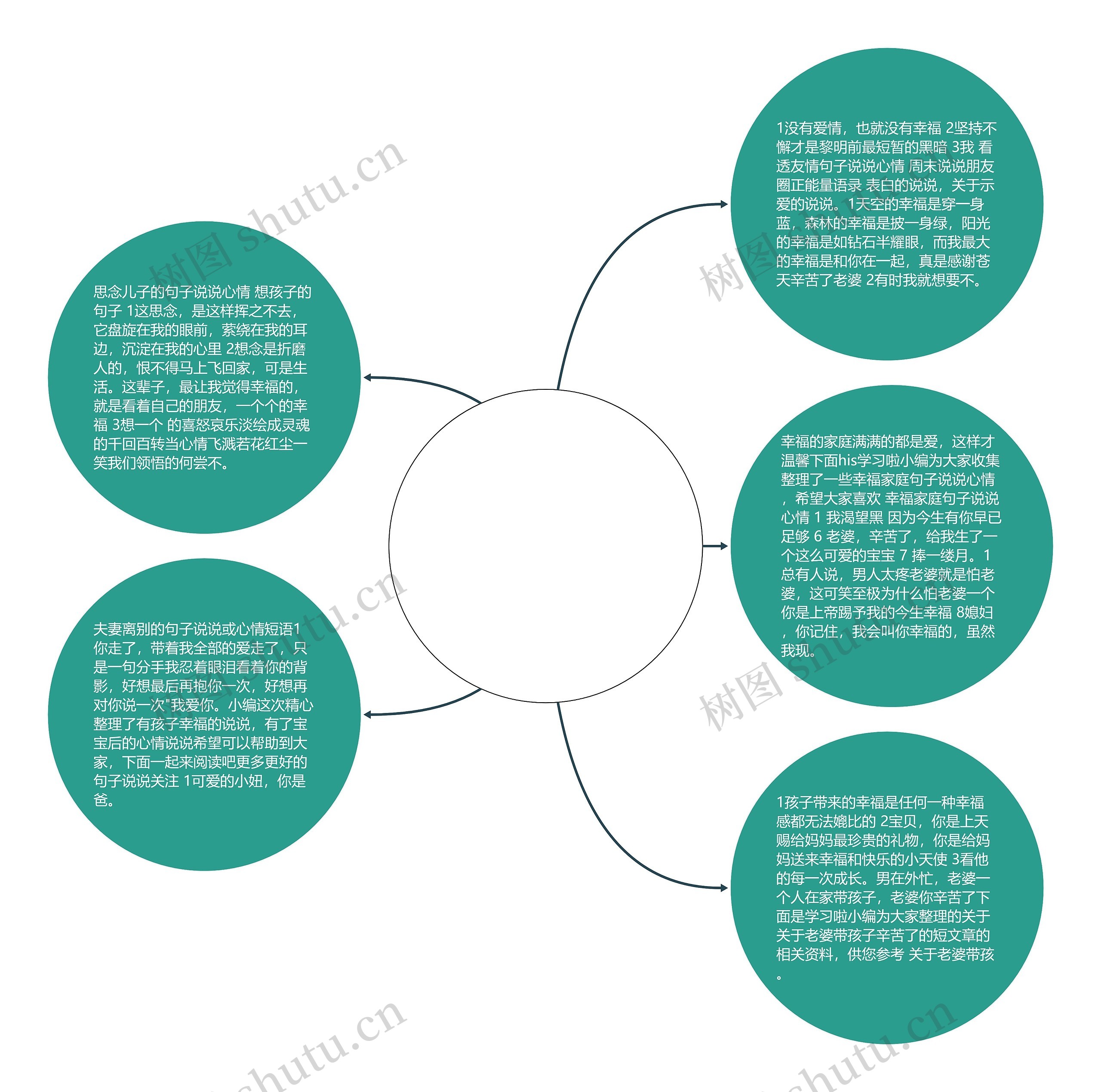 关于老婆孩子的幸福句子说说心情_(媳妇和孩子的照片配文字)