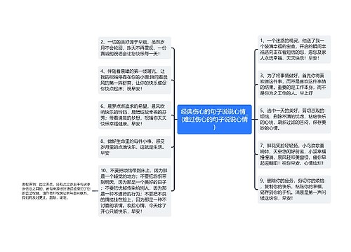 经典伤心的句子说说心情_(难过伤心的句子说说心情)