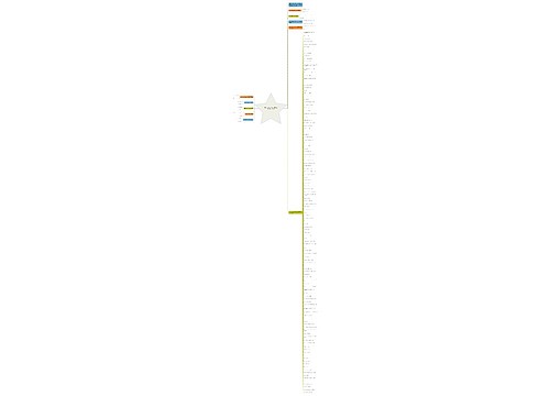 英语的好句子50句(英语句子大全100句)