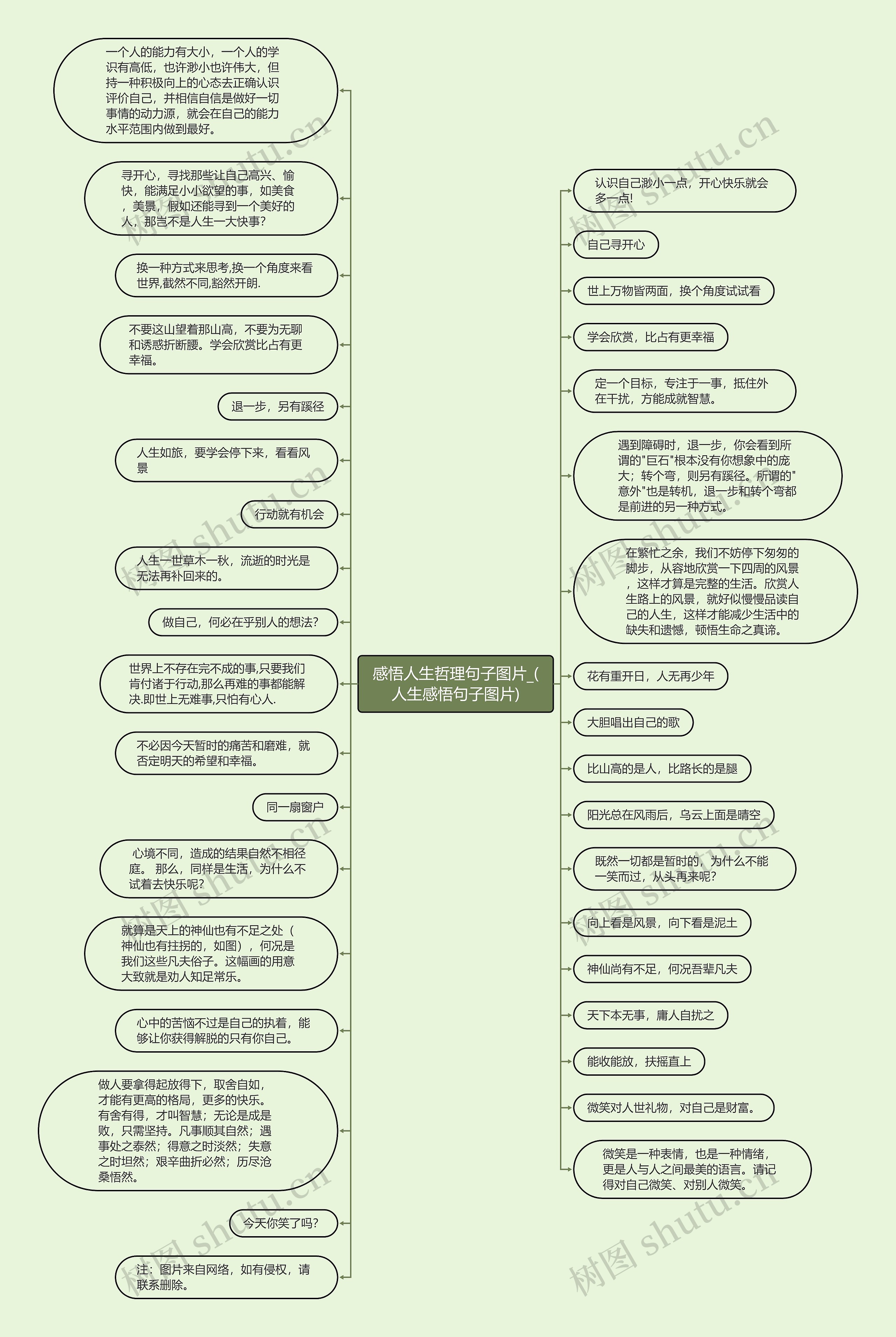 感悟人生哲理句子图片_(人生感悟句子图片)