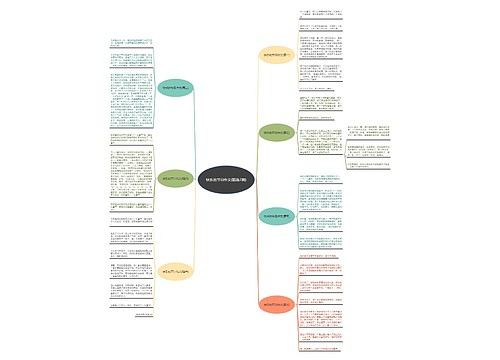 快乐的节日作文(精选7篇) 快乐的节日作文(精选7篇)