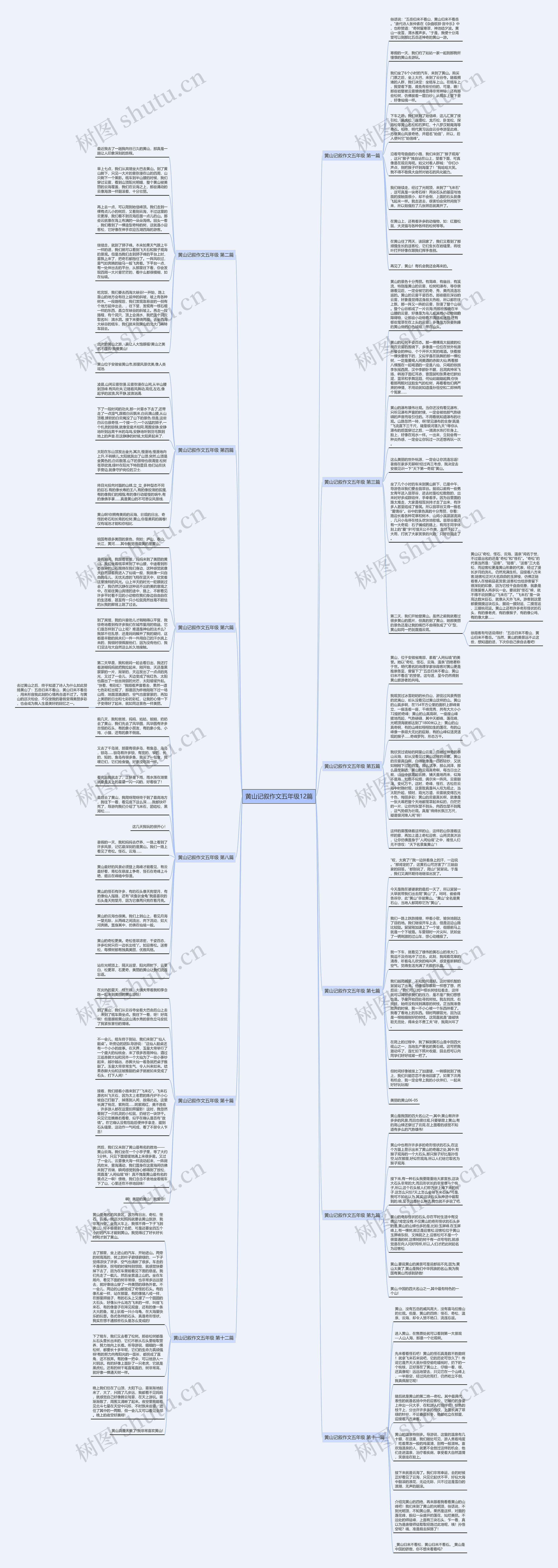 黄山记叙作文五年级12篇 黄山记叙作文五年级12篇