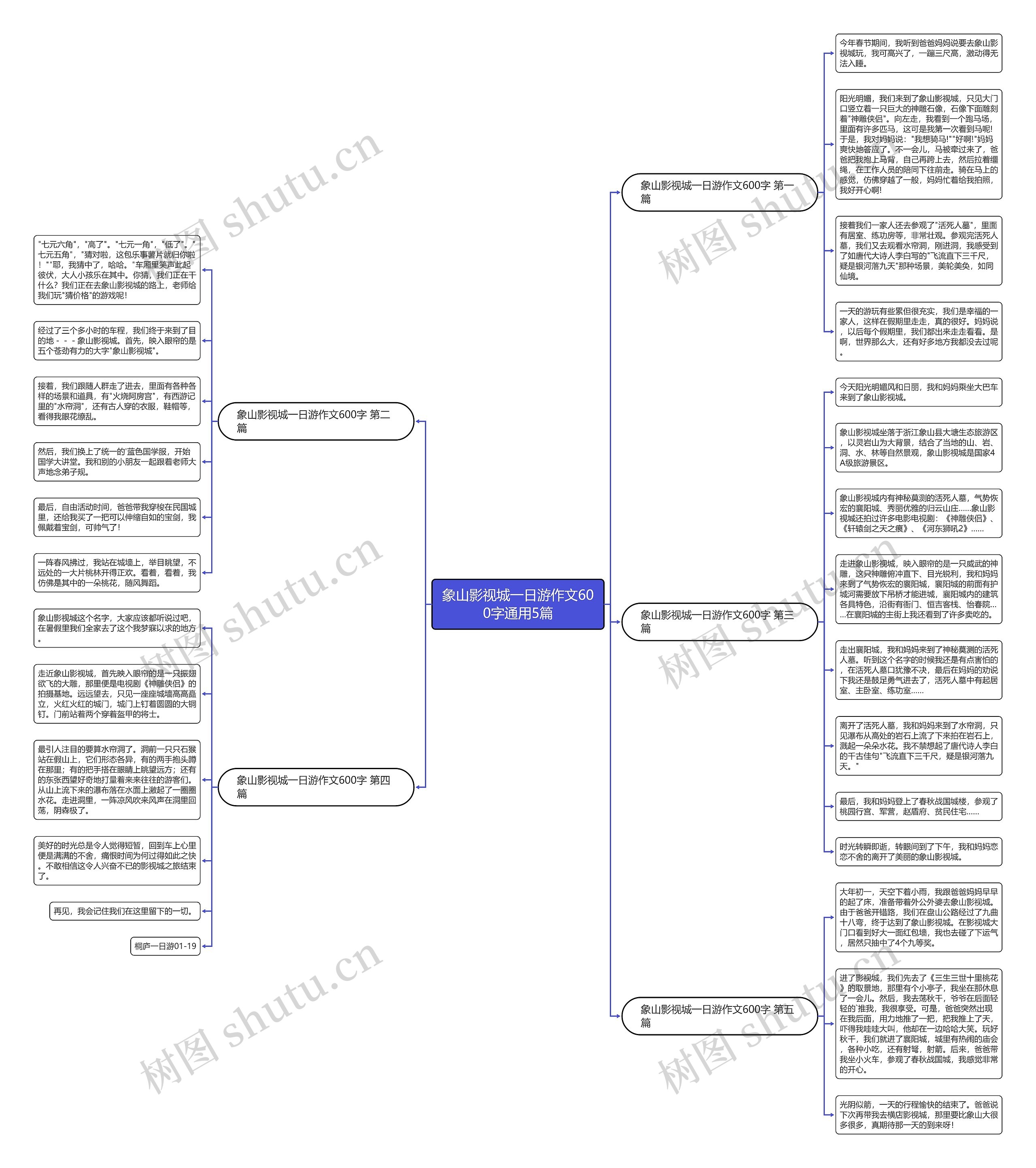 象山影视城一日游作文600字通用5篇思维导图