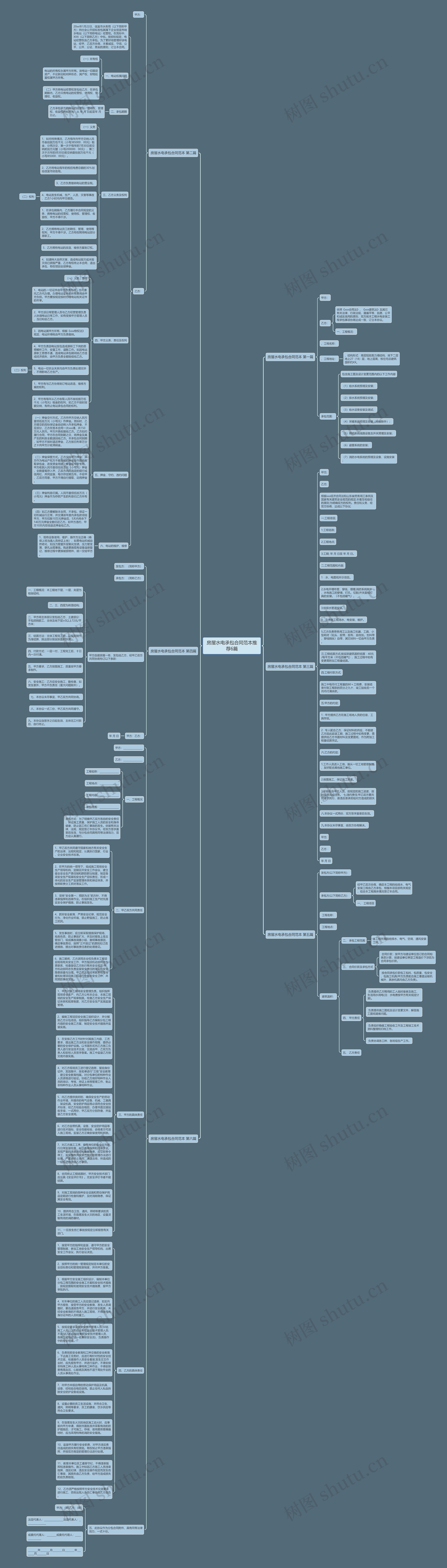 房屋水电承包合同范本推荐6篇思维导图