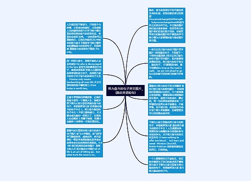 努力奋斗的句子英文图片_(励志英语短句) 努力奋斗的句子英文图片_(励志英语短句)