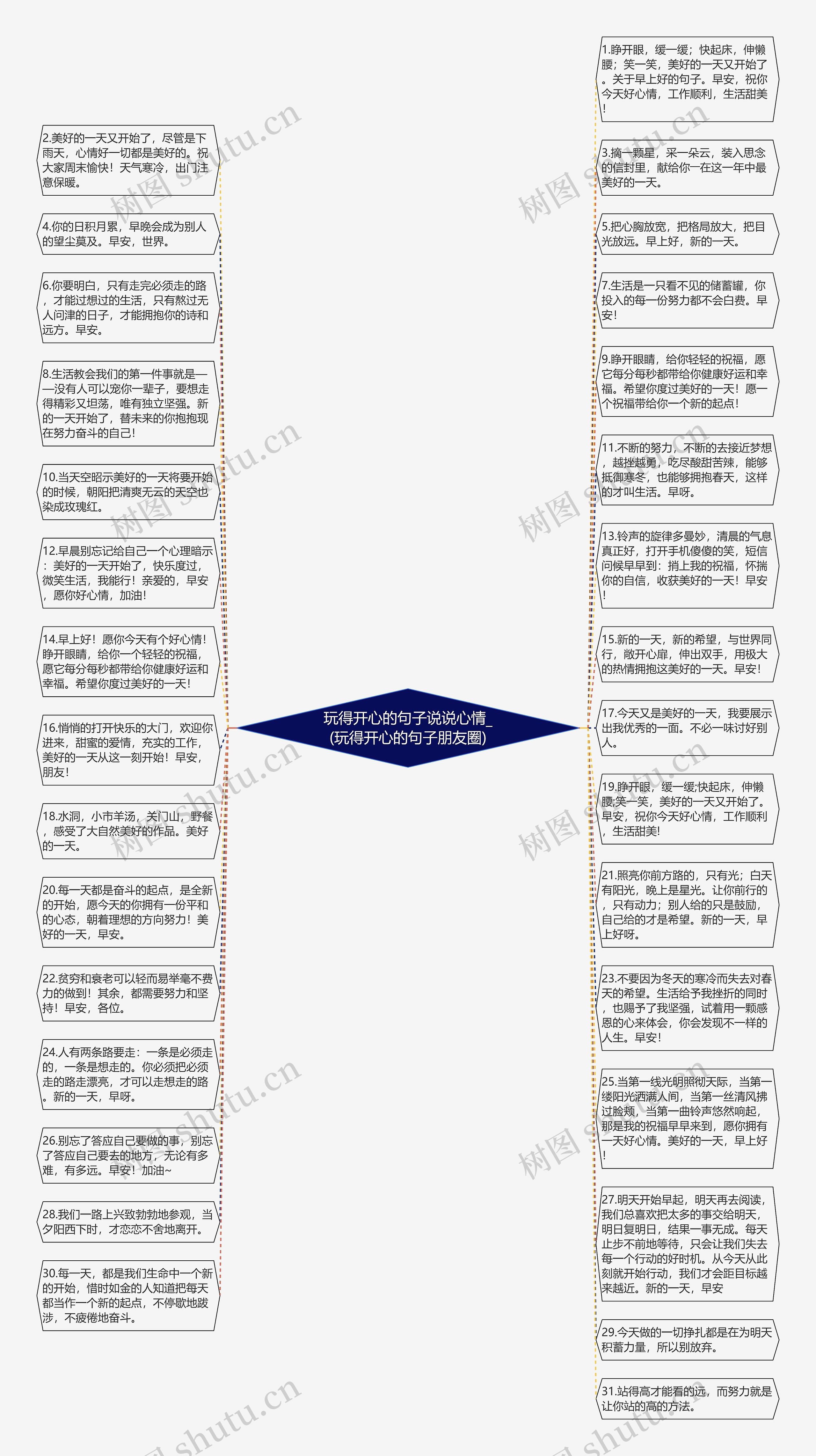 玩得开心的句子说说心情_(玩得开心的句子朋友圈)