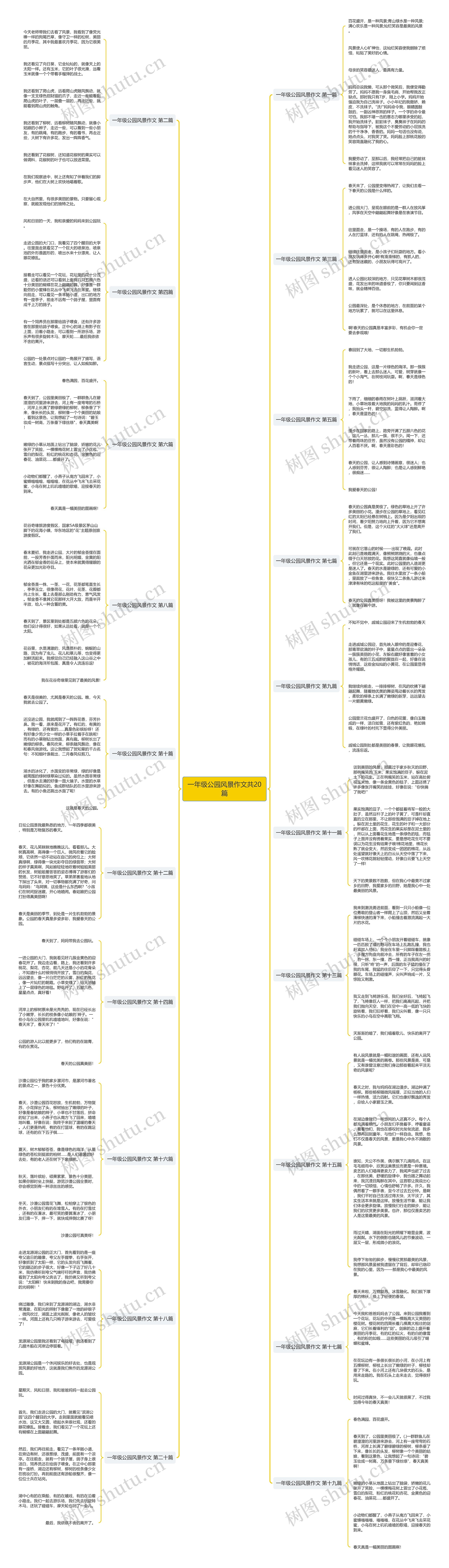 一年级公园风景作文共20篇 一年级公园风景作文共20篇