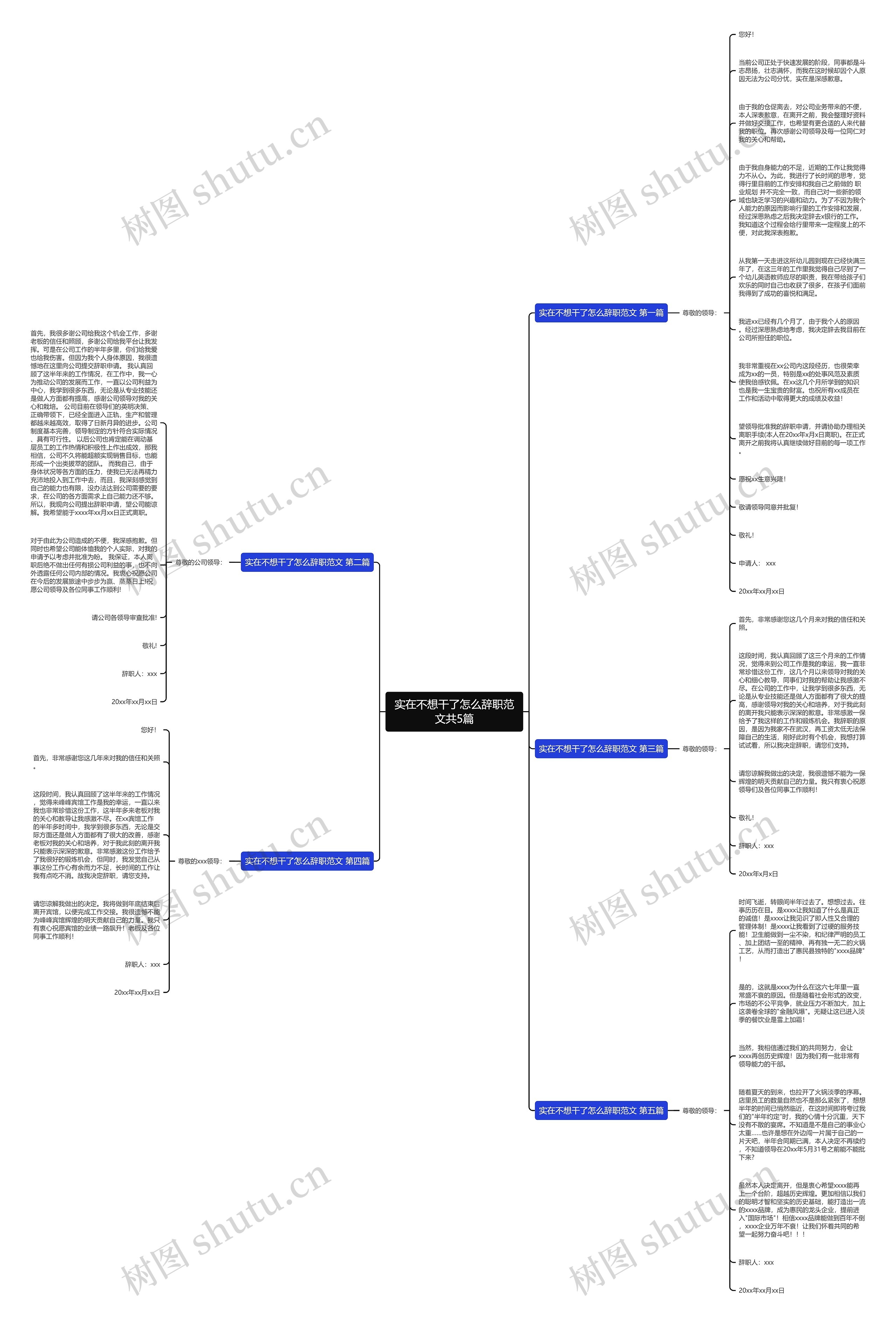实在不想干了怎么辞职范文共5篇思维导图