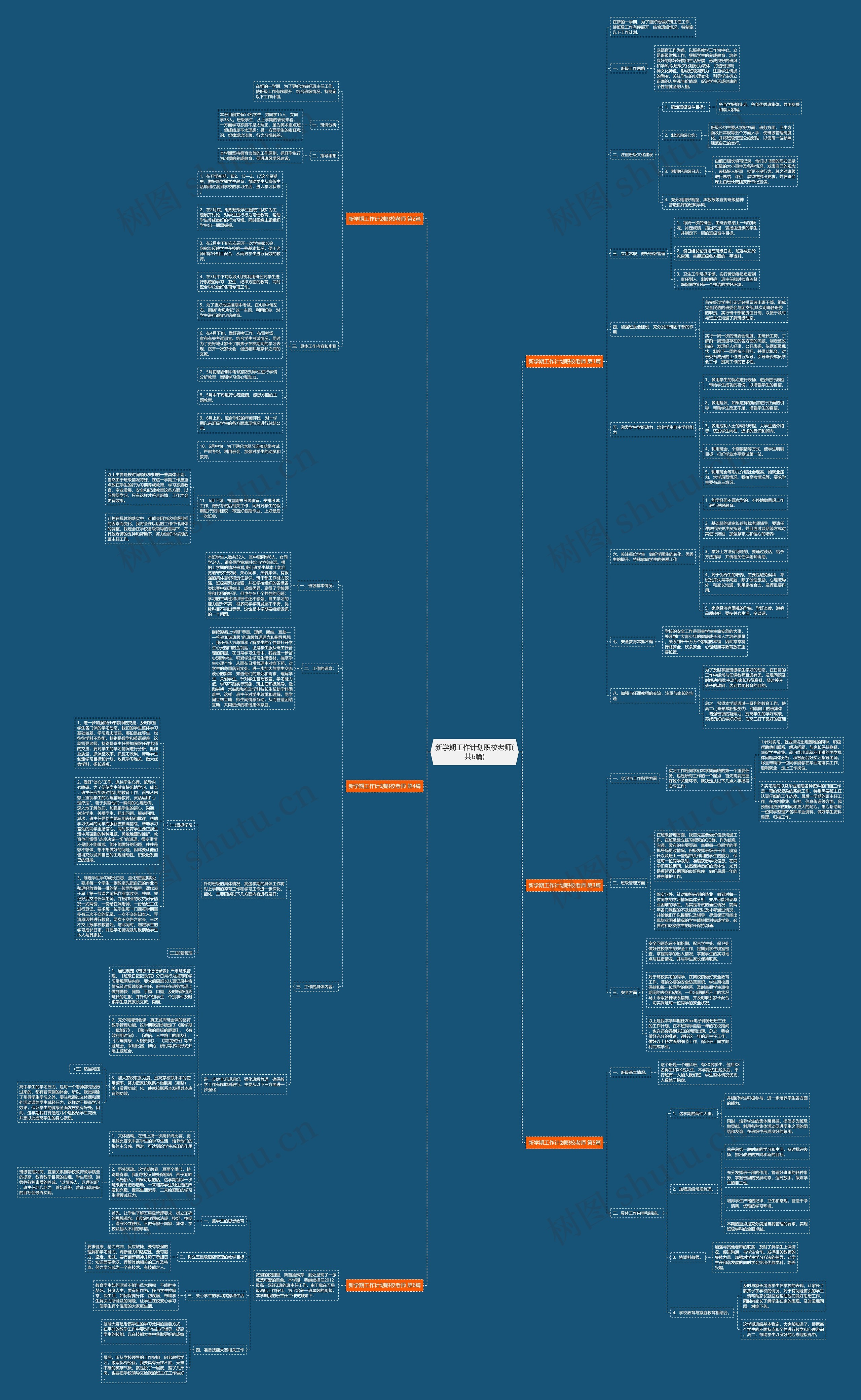 新学期工作计划职校老师(共6篇)思维导图