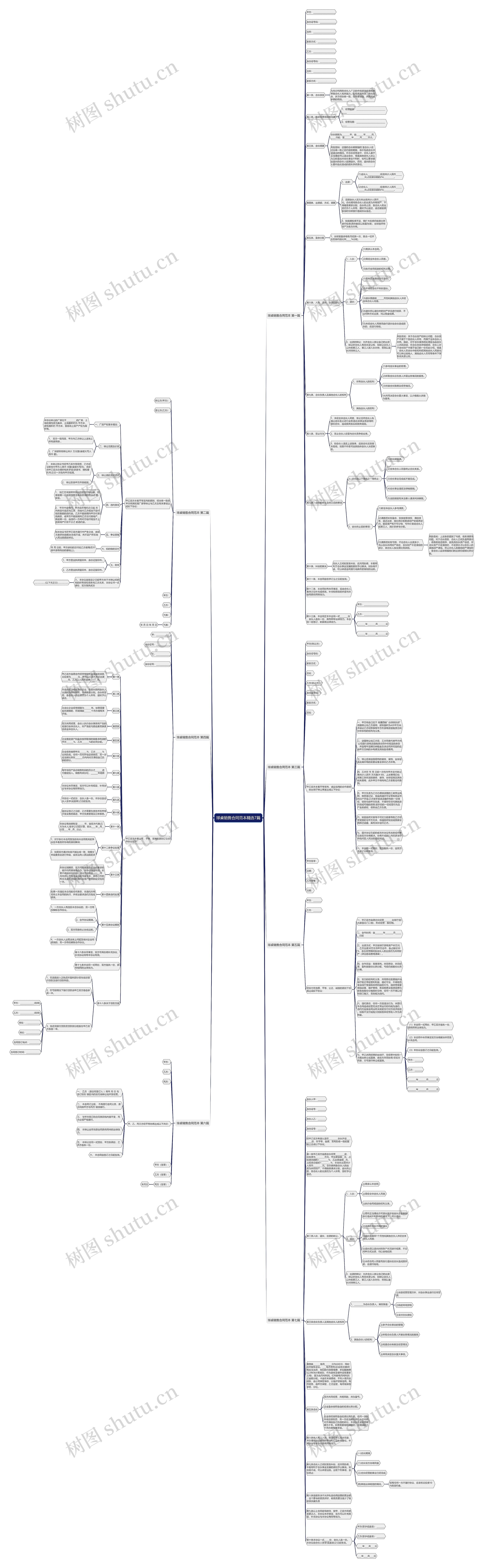 球桌销售合同范本精选7篇思维导图