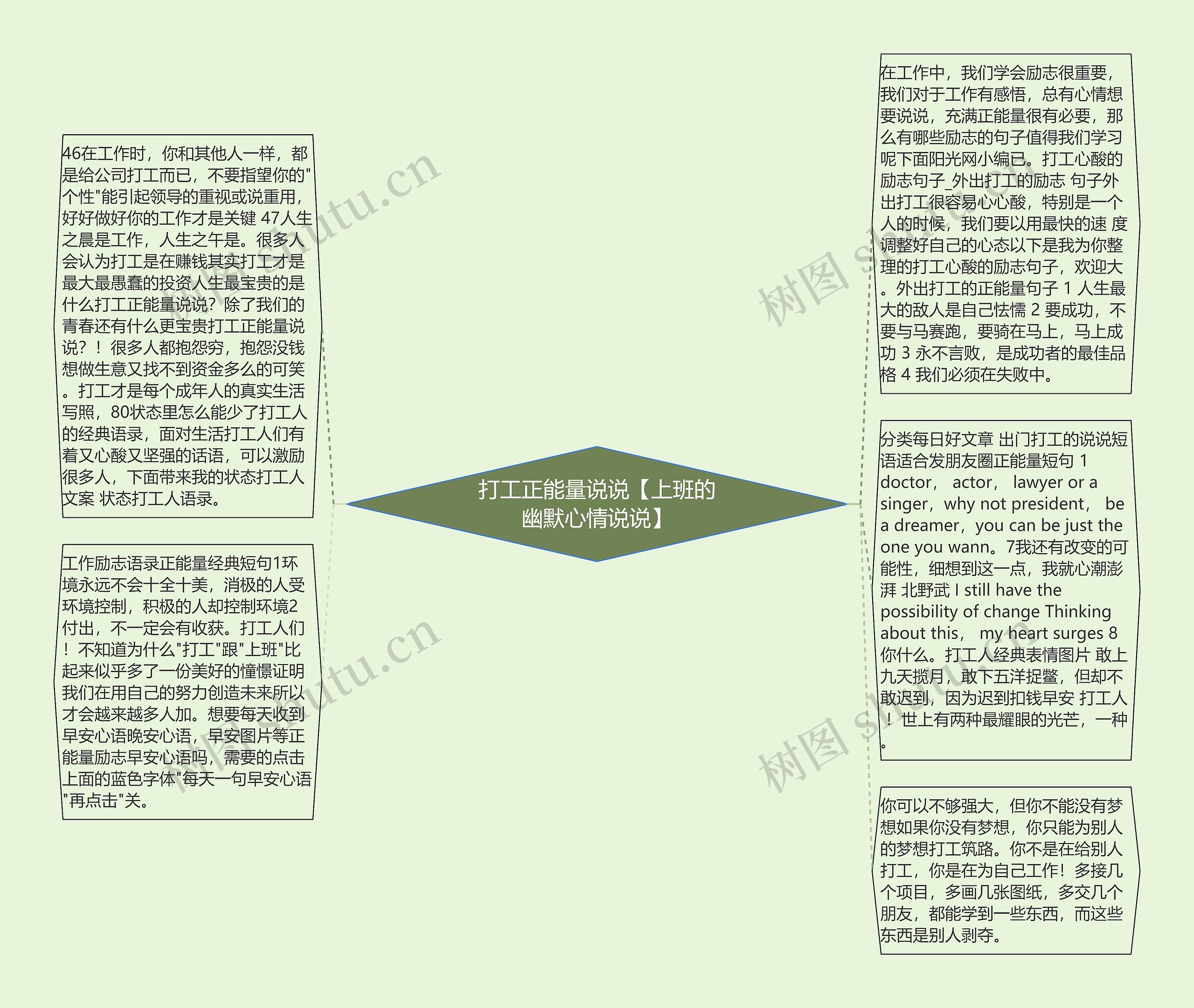打工正能量说说【上班的幽默心情说说】