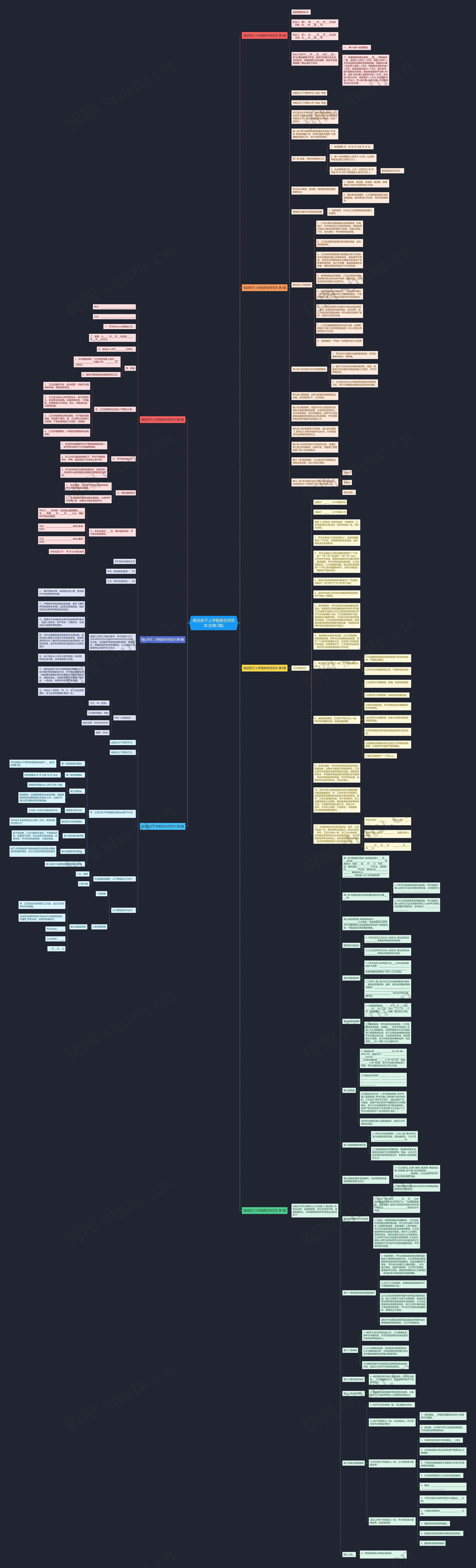 接送孩子上学租房合同范本(合集7篇)思维导图