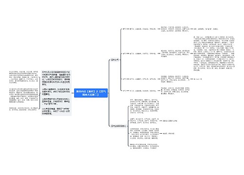 黄帝内经【素问】之【四气调神大论第二】思维导图