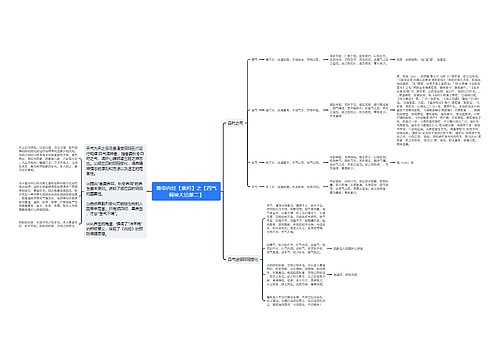 黄帝内经【素问】之【四气调神大论第二】 黄帝内经【素问】之【四气调神大论第二】