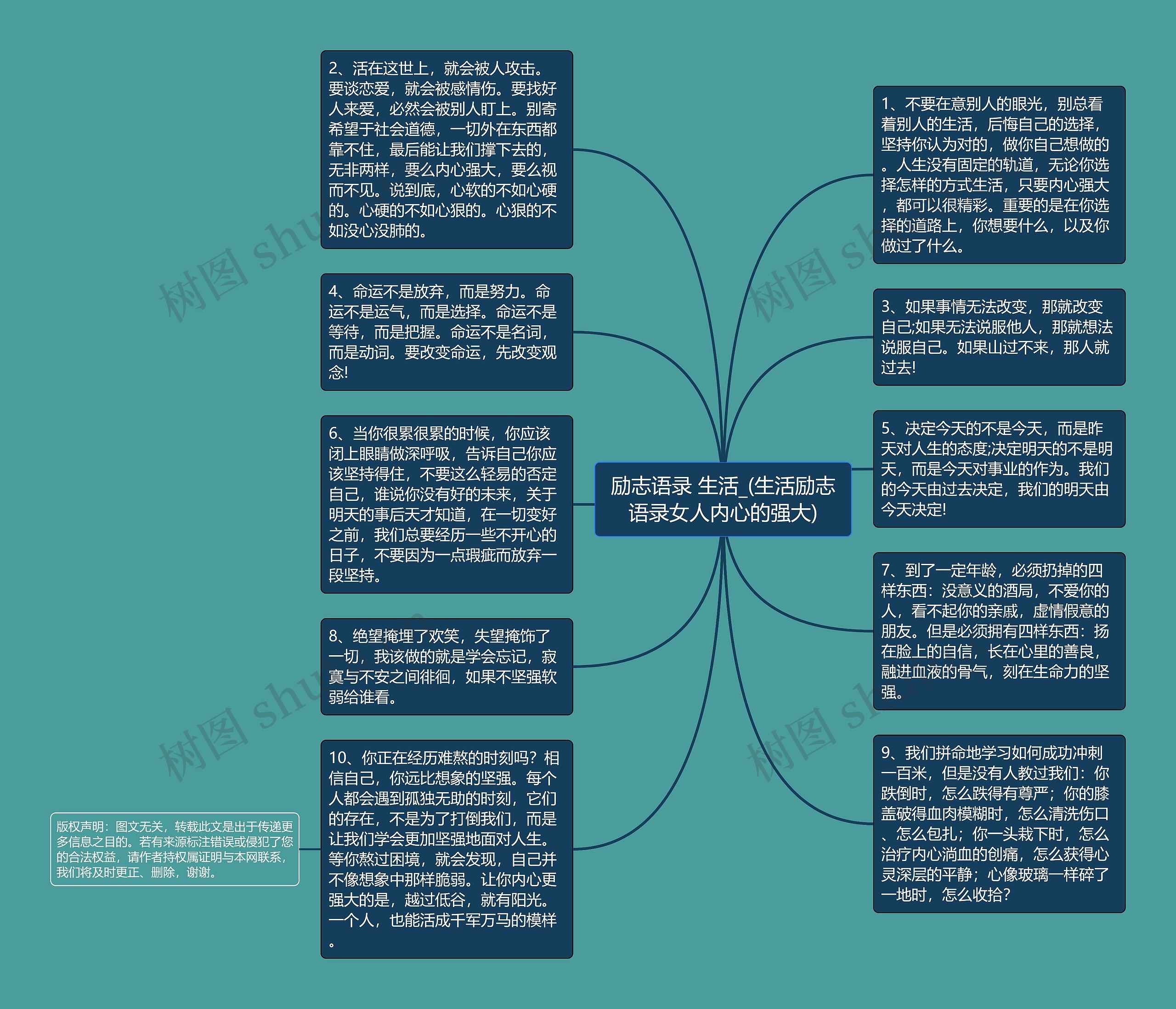 励志语录 生活_(生活励志语录女人内心的强大)