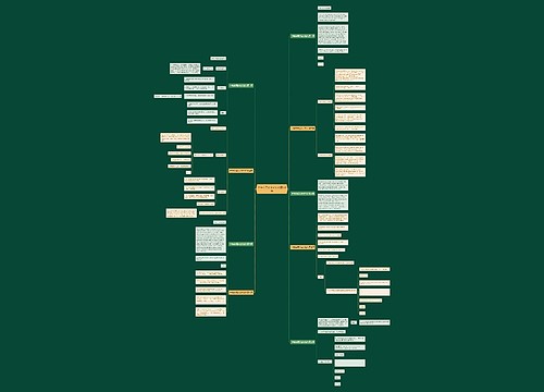 中考英语议论文范文精选9篇 中考英语议论文范文精选9篇
