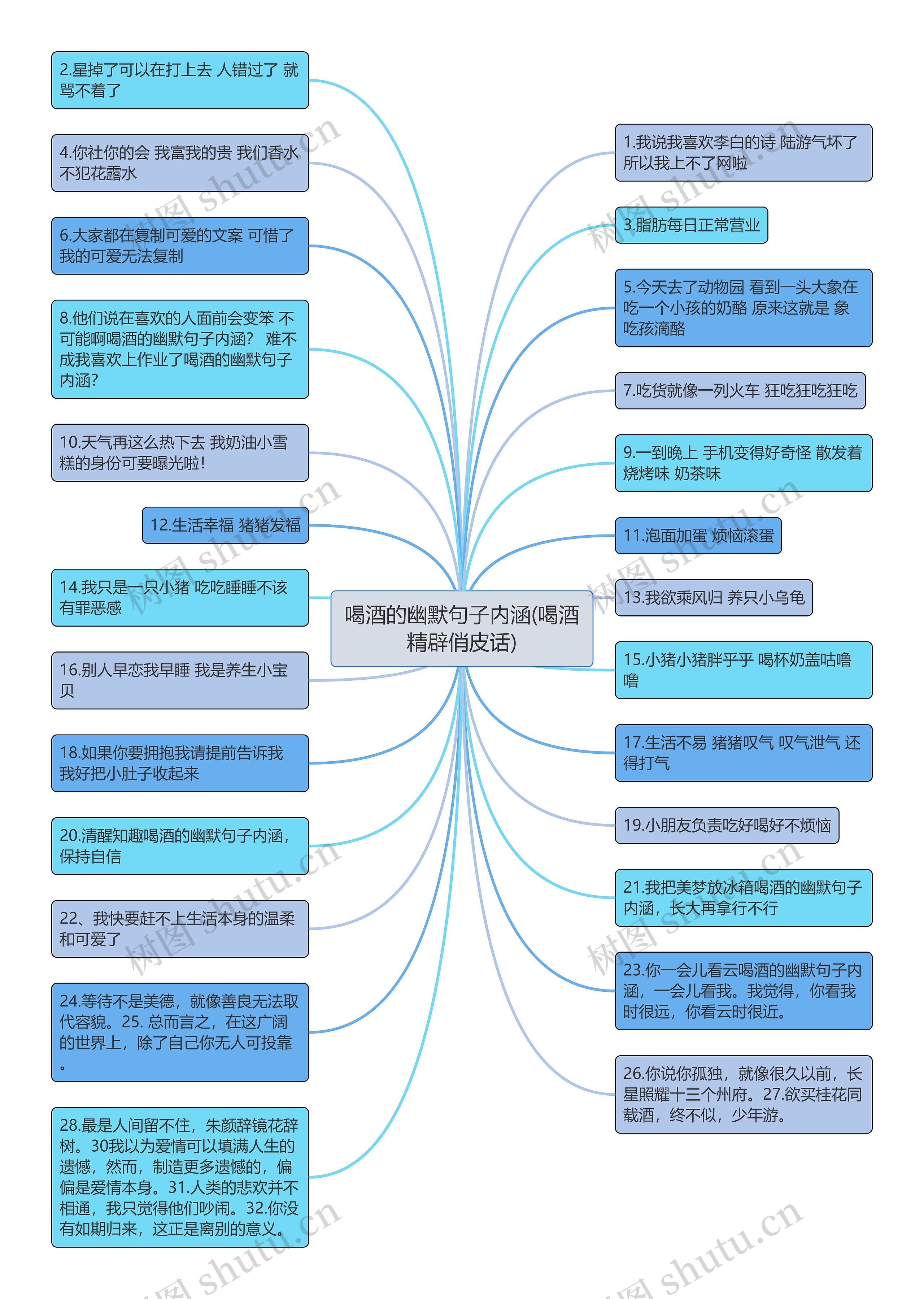 喝酒的幽默句子内涵(喝酒精辟俏皮话)