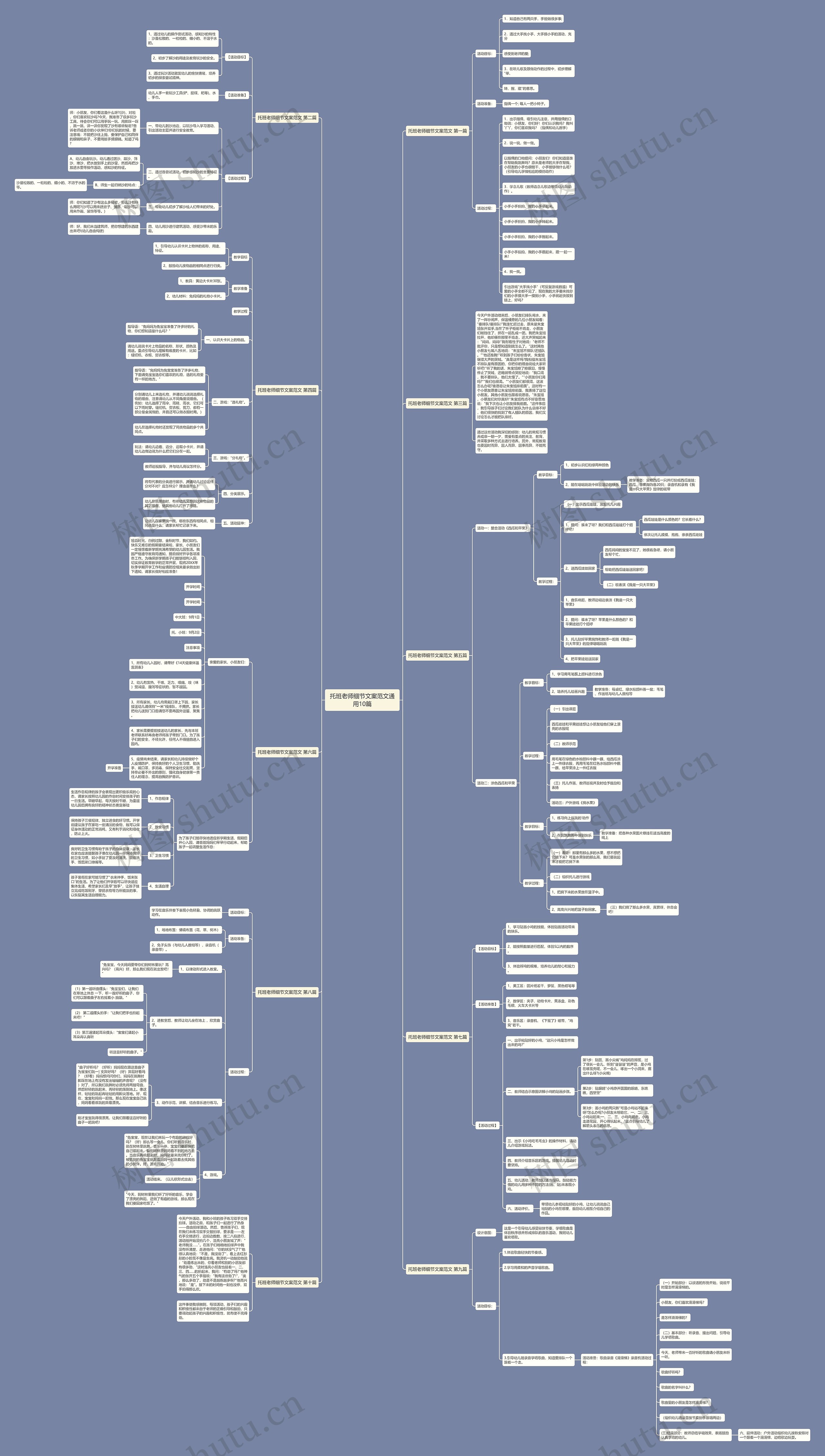 托班老师细节文案范文通用10篇思维导图