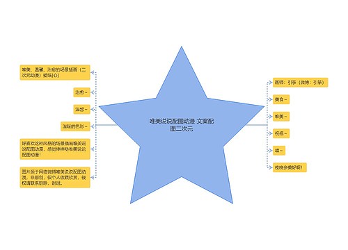 唯美说说配图动漫 文案配图二次元