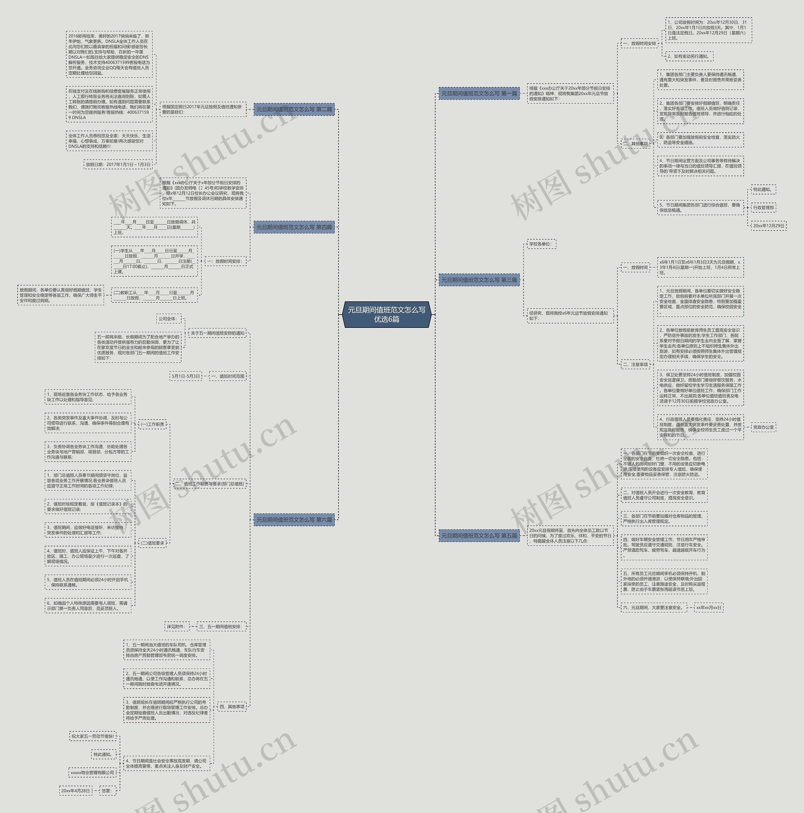 元旦期间值班范文怎么写优选6篇 元旦期间值班范文怎么写优选6篇