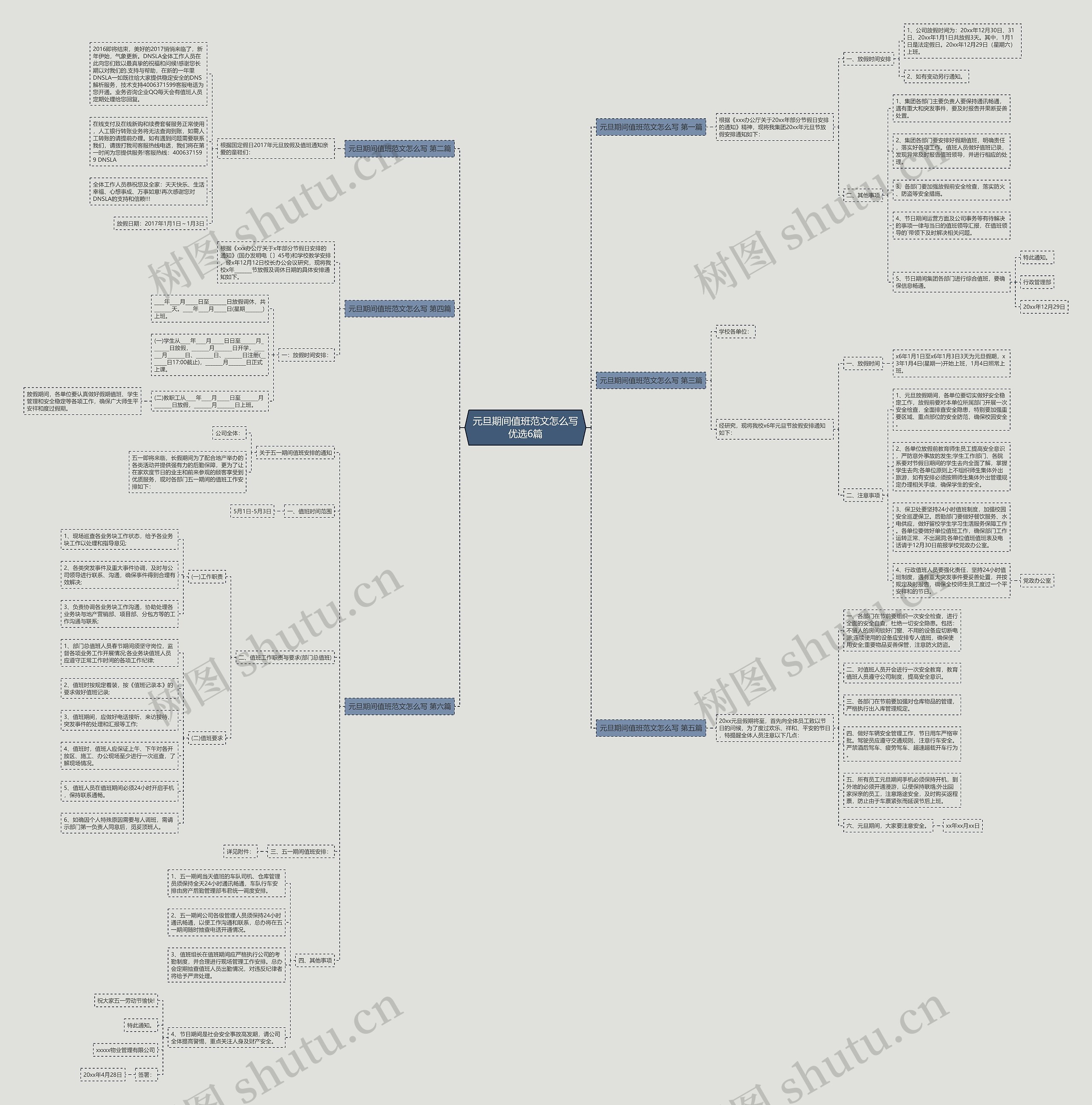 元旦期间值班范文怎么写优选6篇思维导图