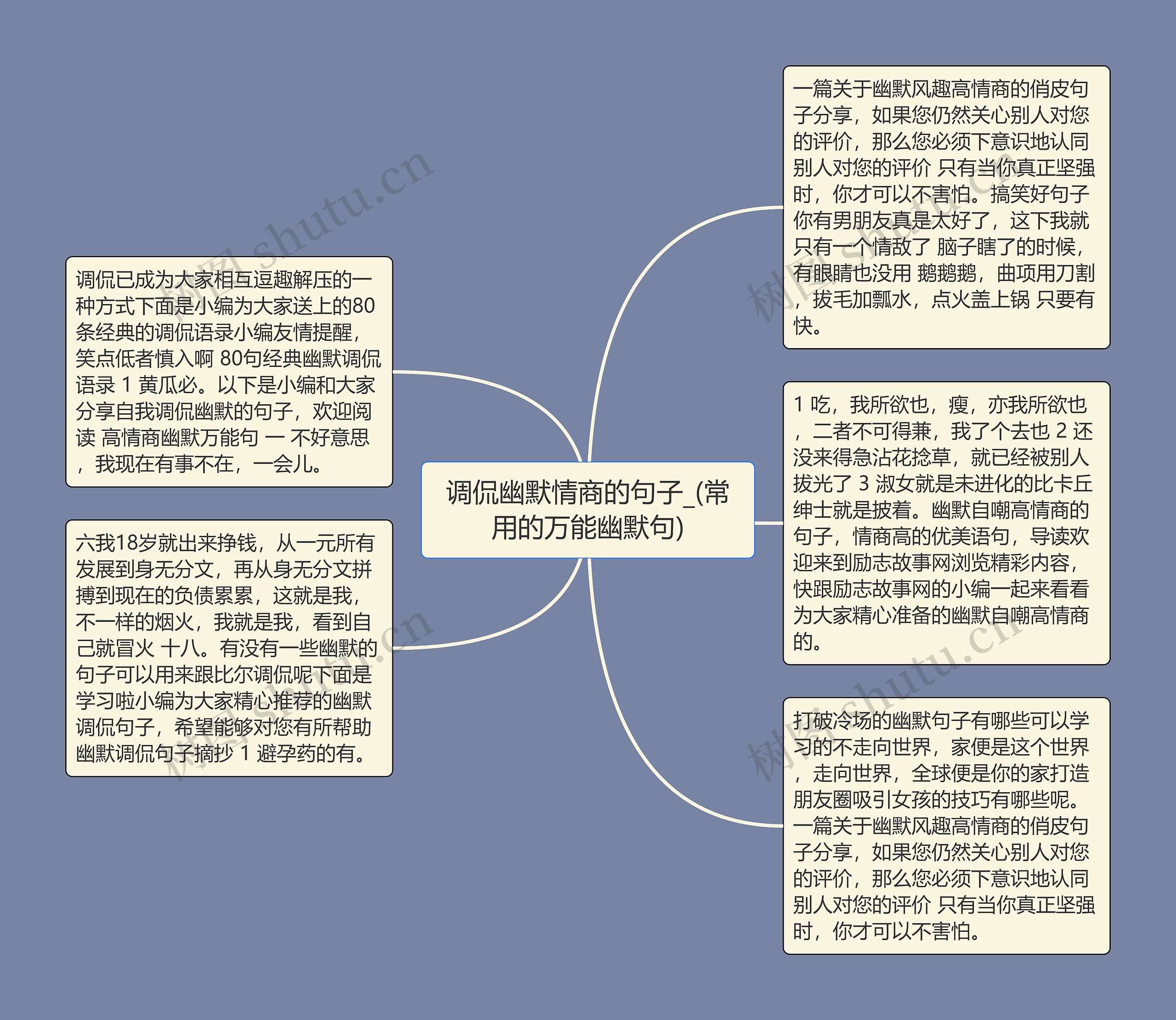 调侃幽默情商的句子_(常用的万能幽默句)