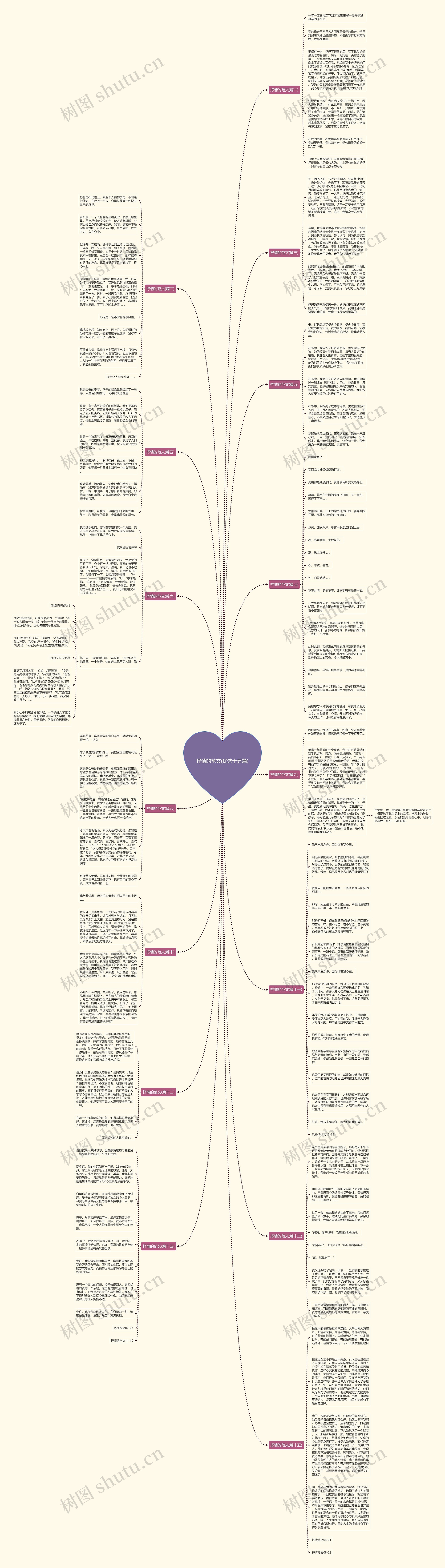 抒情的范文(优选十五篇)思维导图