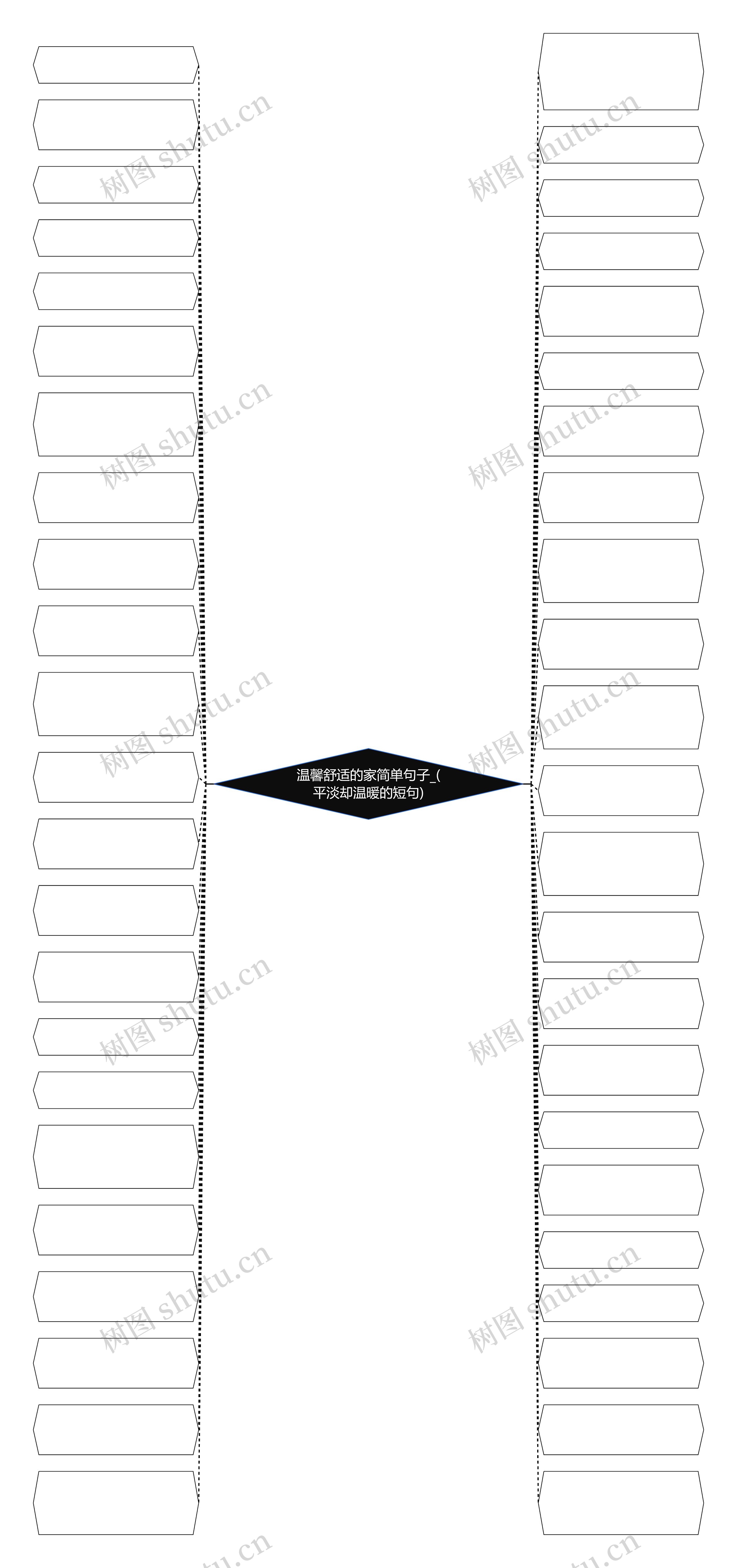 温馨舒适的家简单句子_(平淡却温暖的短句)思维导图
